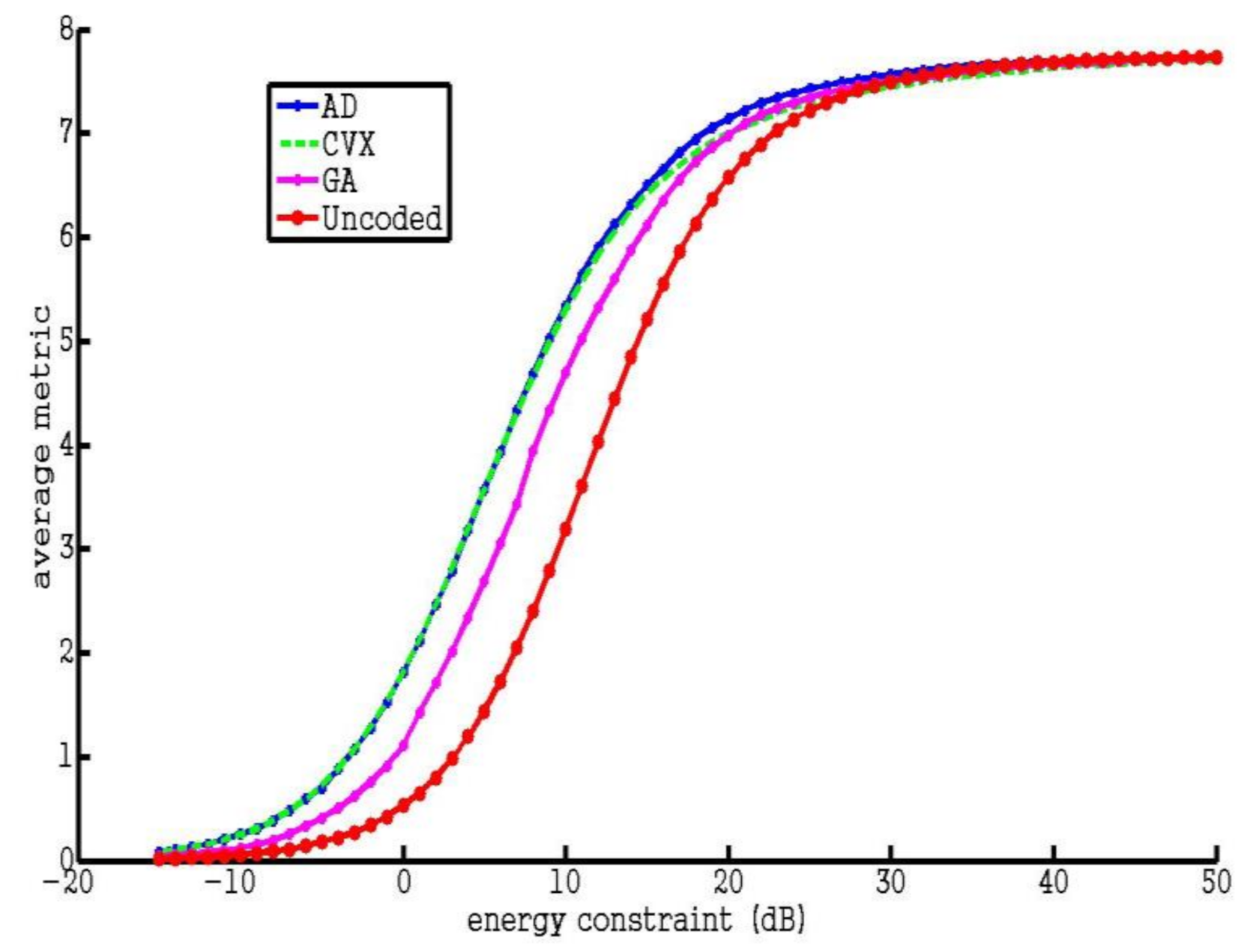 Entropy 23 01169 g002