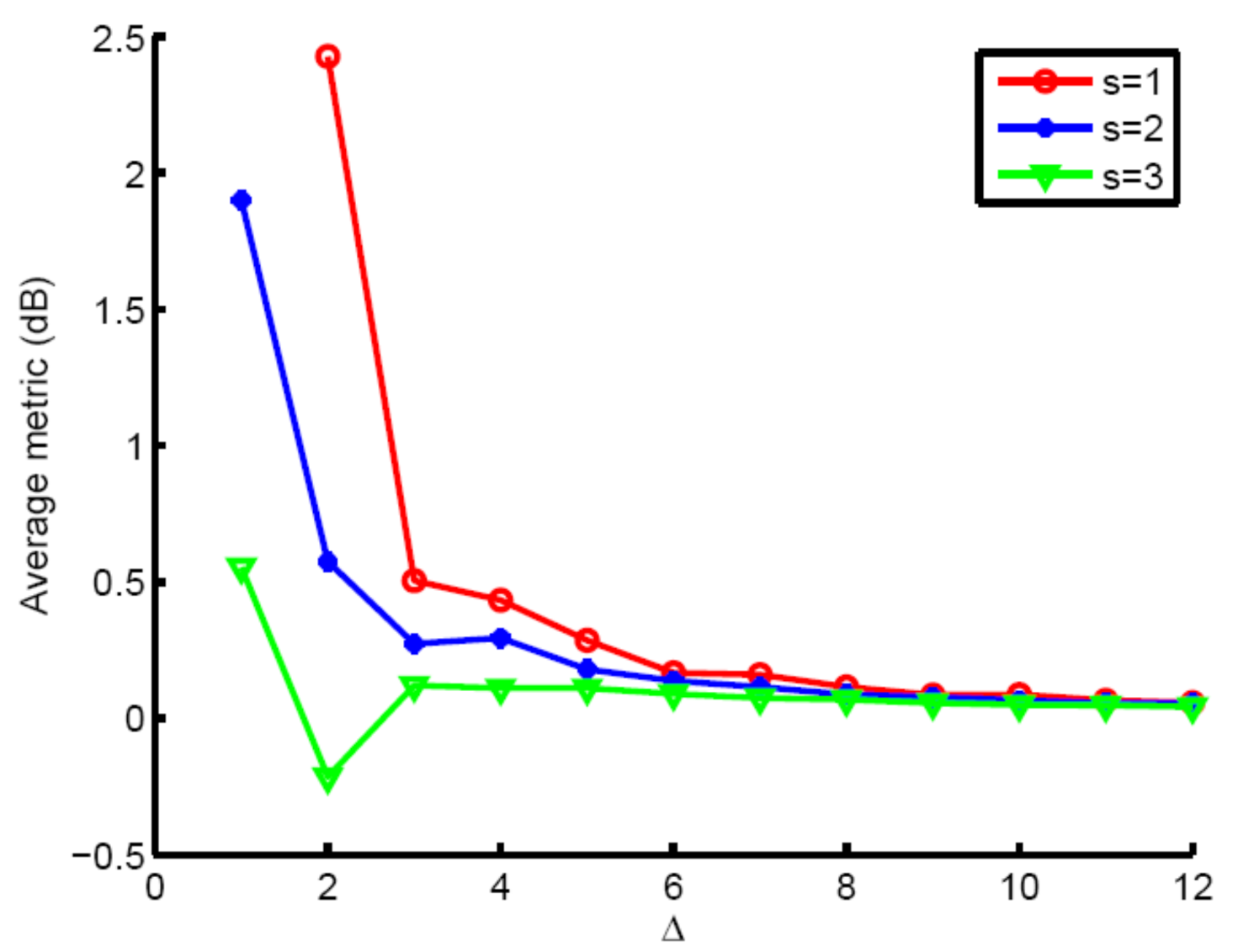 Entropy 23 01169 g005