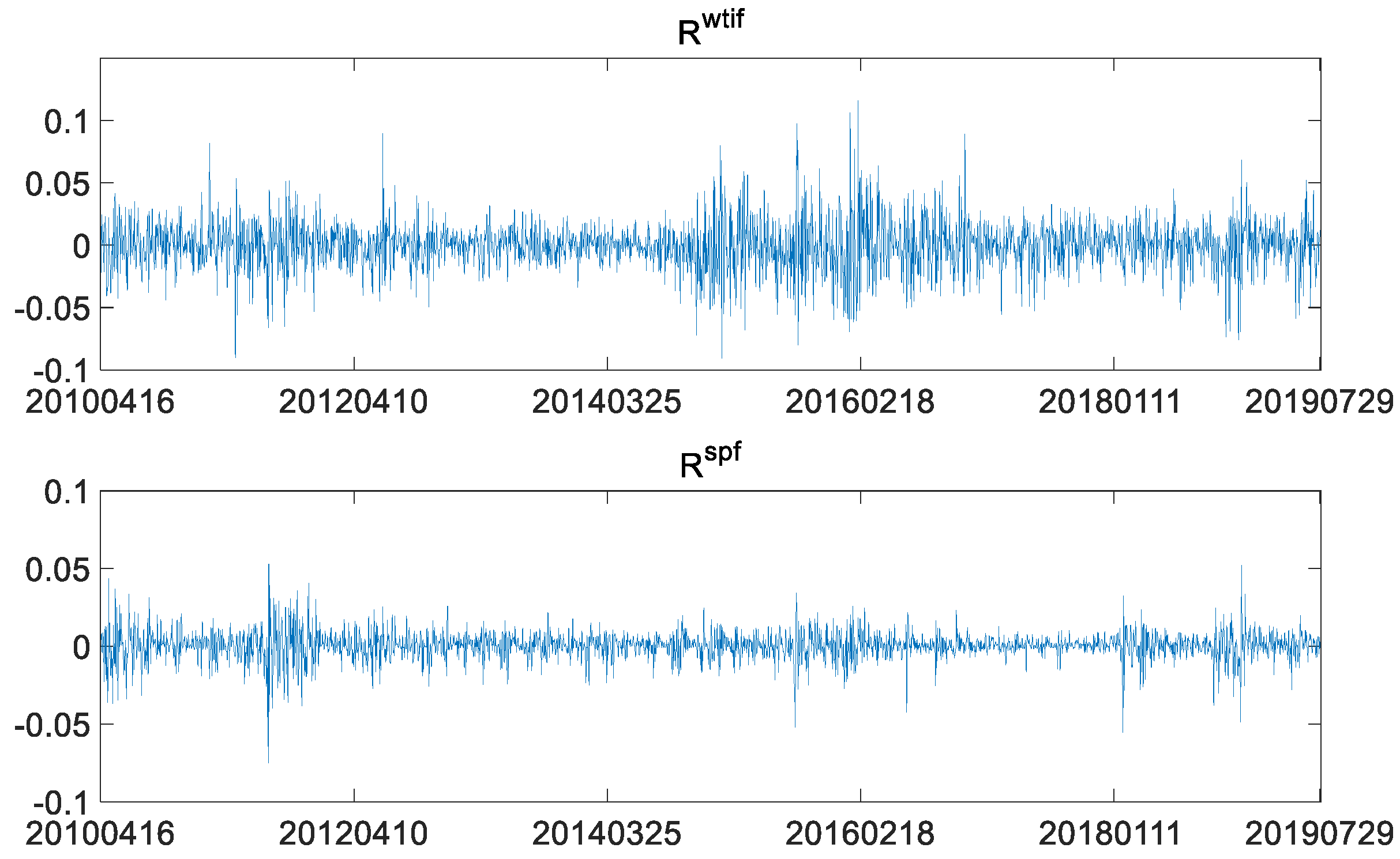 Entropy 23 01172 g002