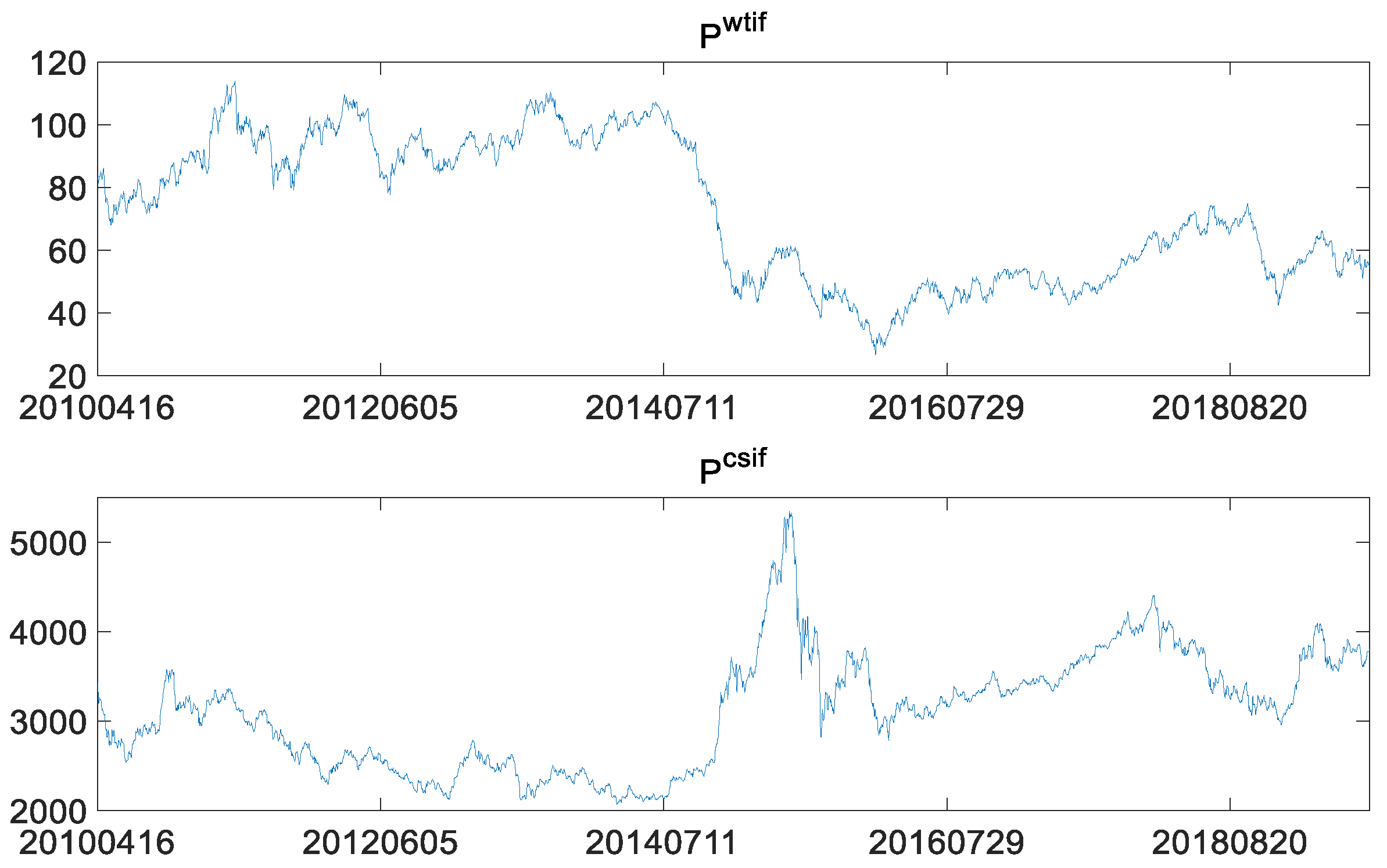 Entropy 23 01172 g003
