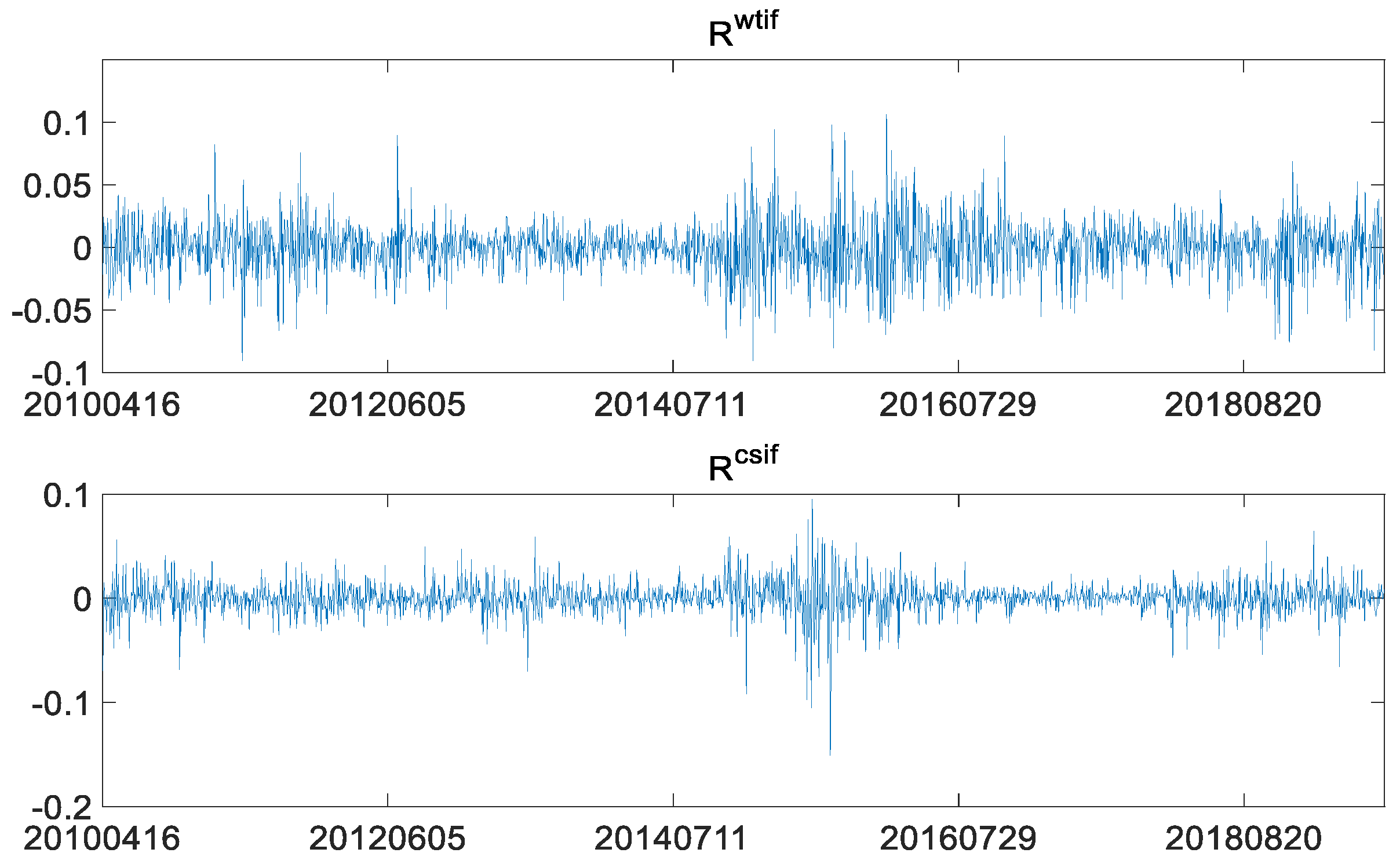 Entropy 23 01172 g004