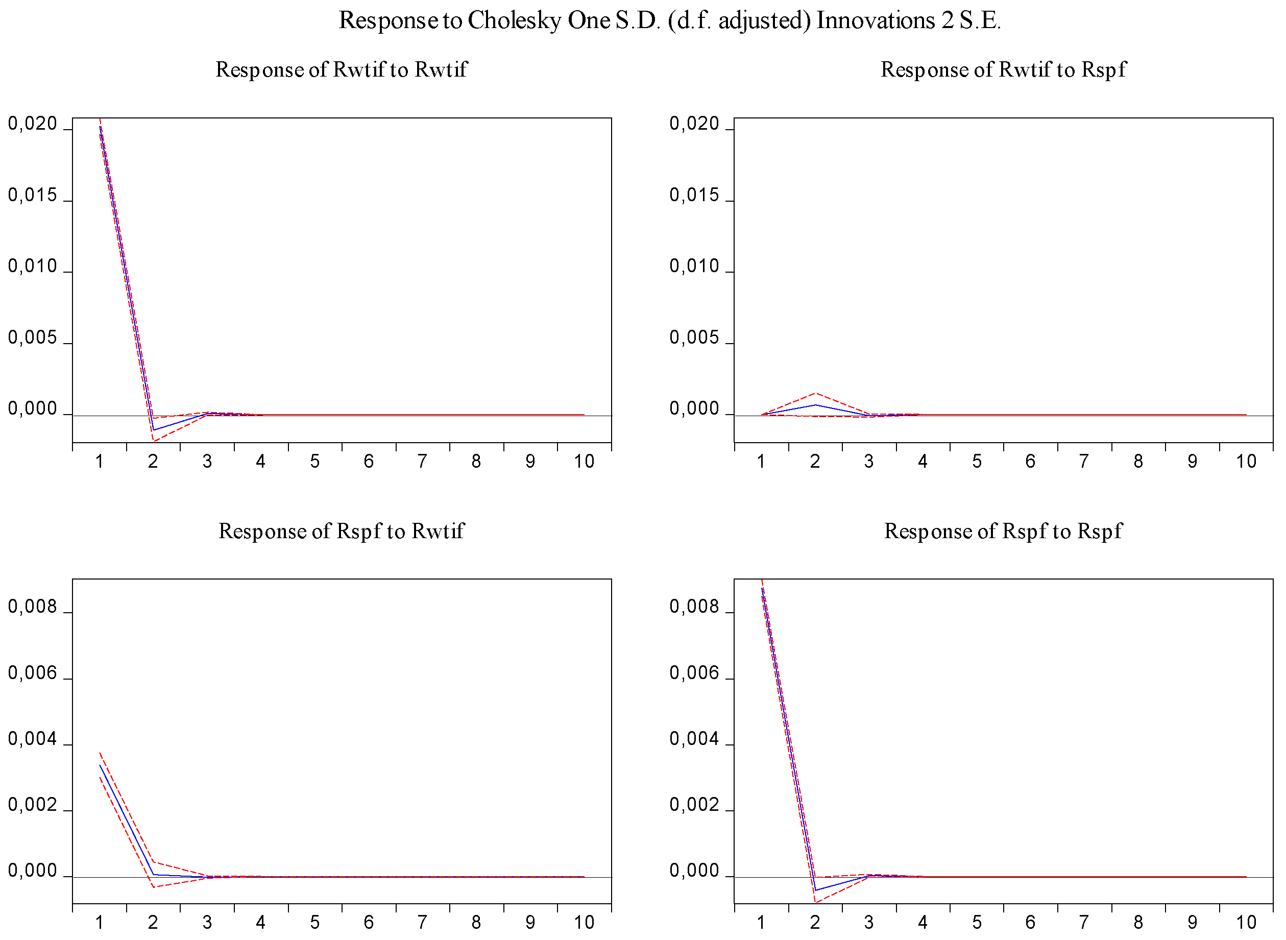 Entropy 23 01172 g005