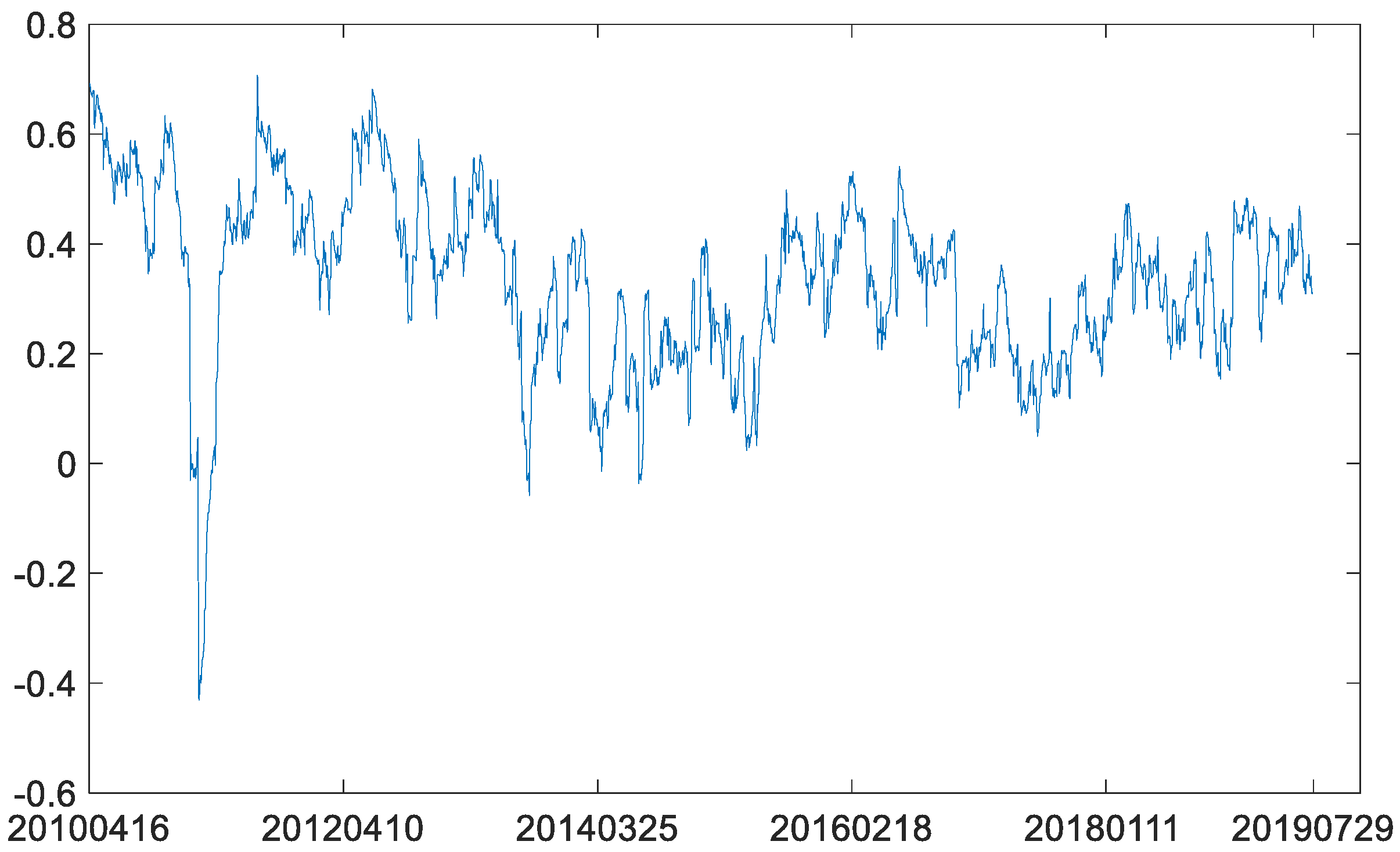 Entropy 23 01172 g007