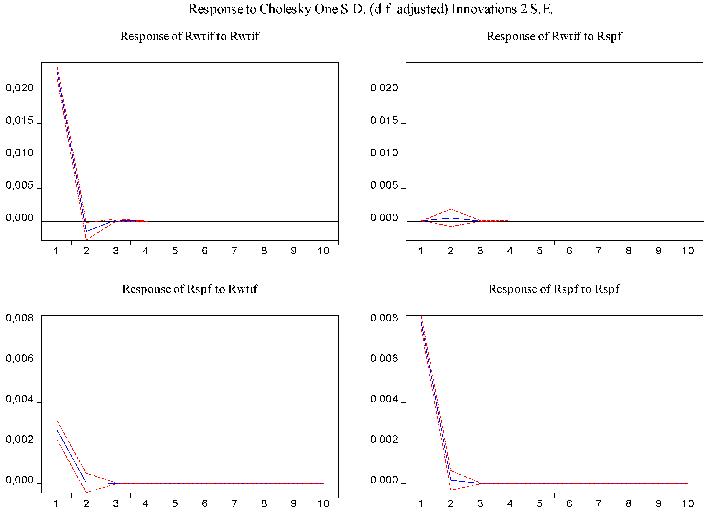 Entropy 23 01172 g010