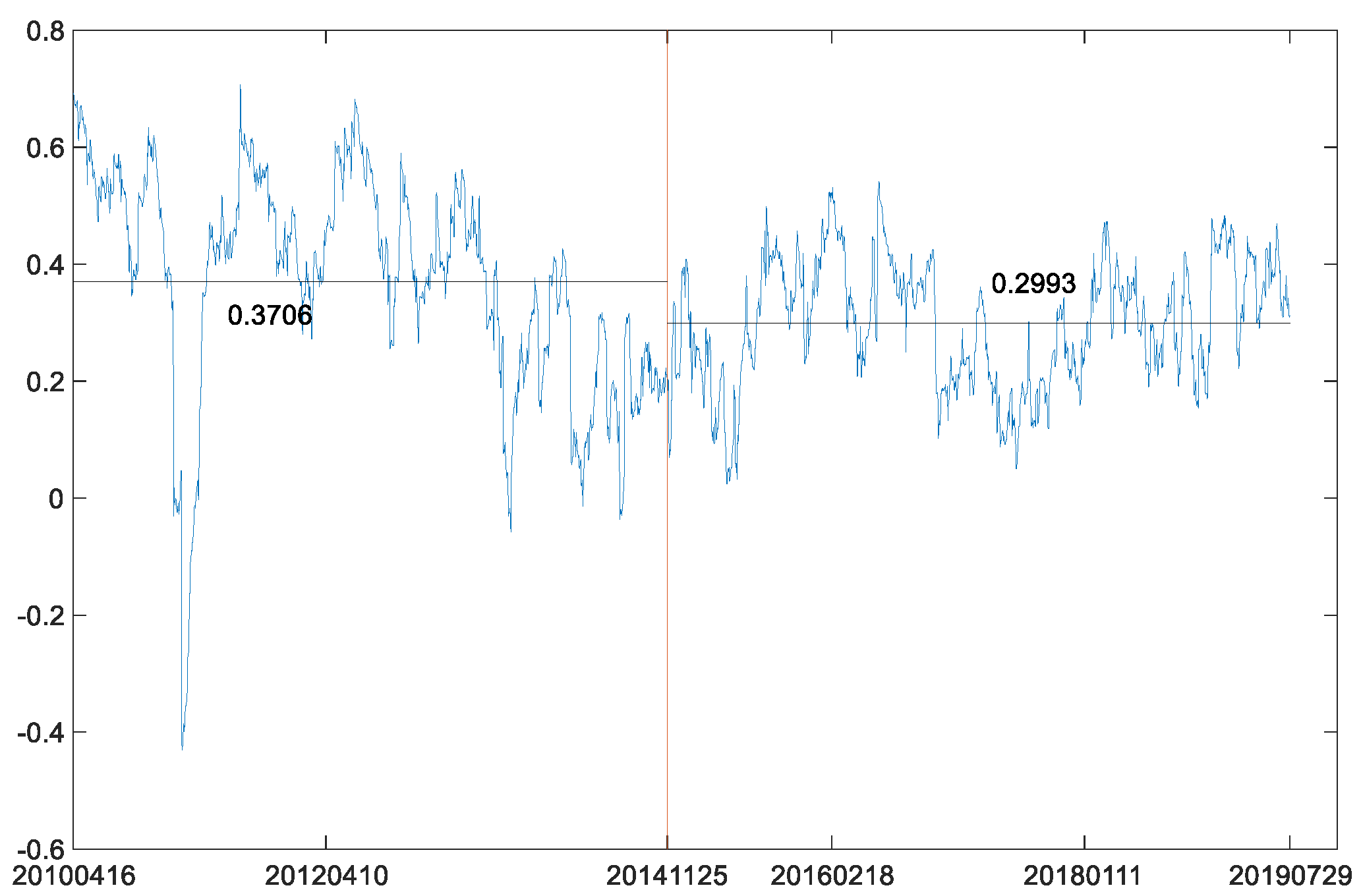 Entropy 23 01172 g012