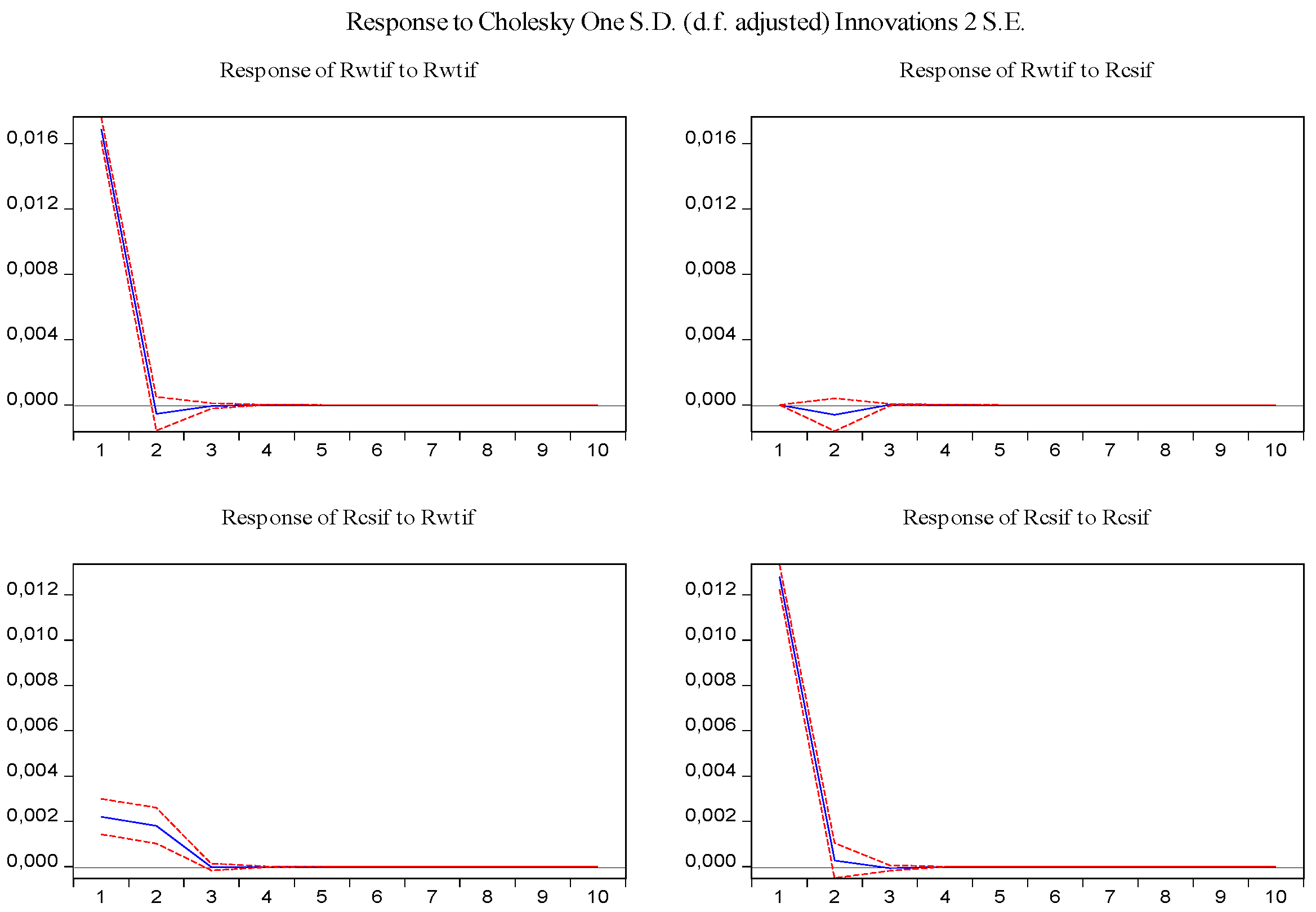 Entropy 23 01172 g015