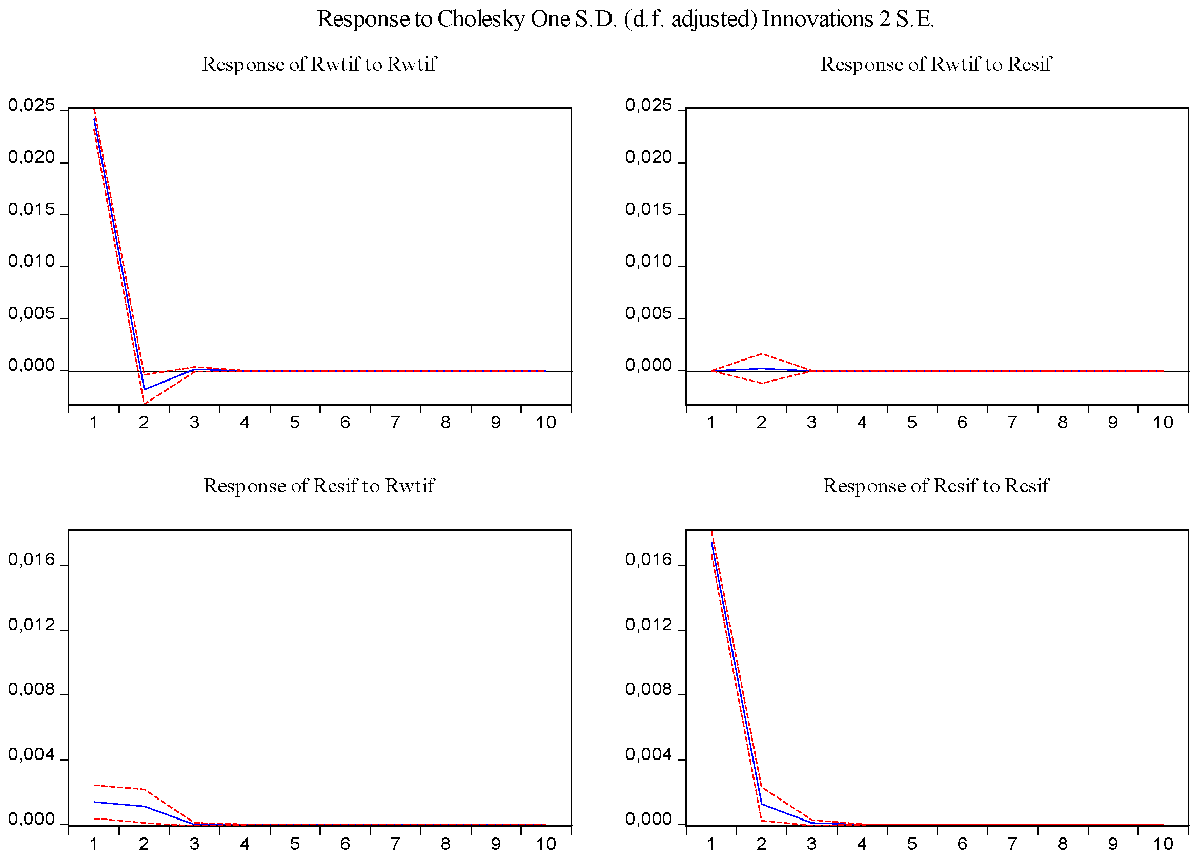 Entropy 23 01172 g017