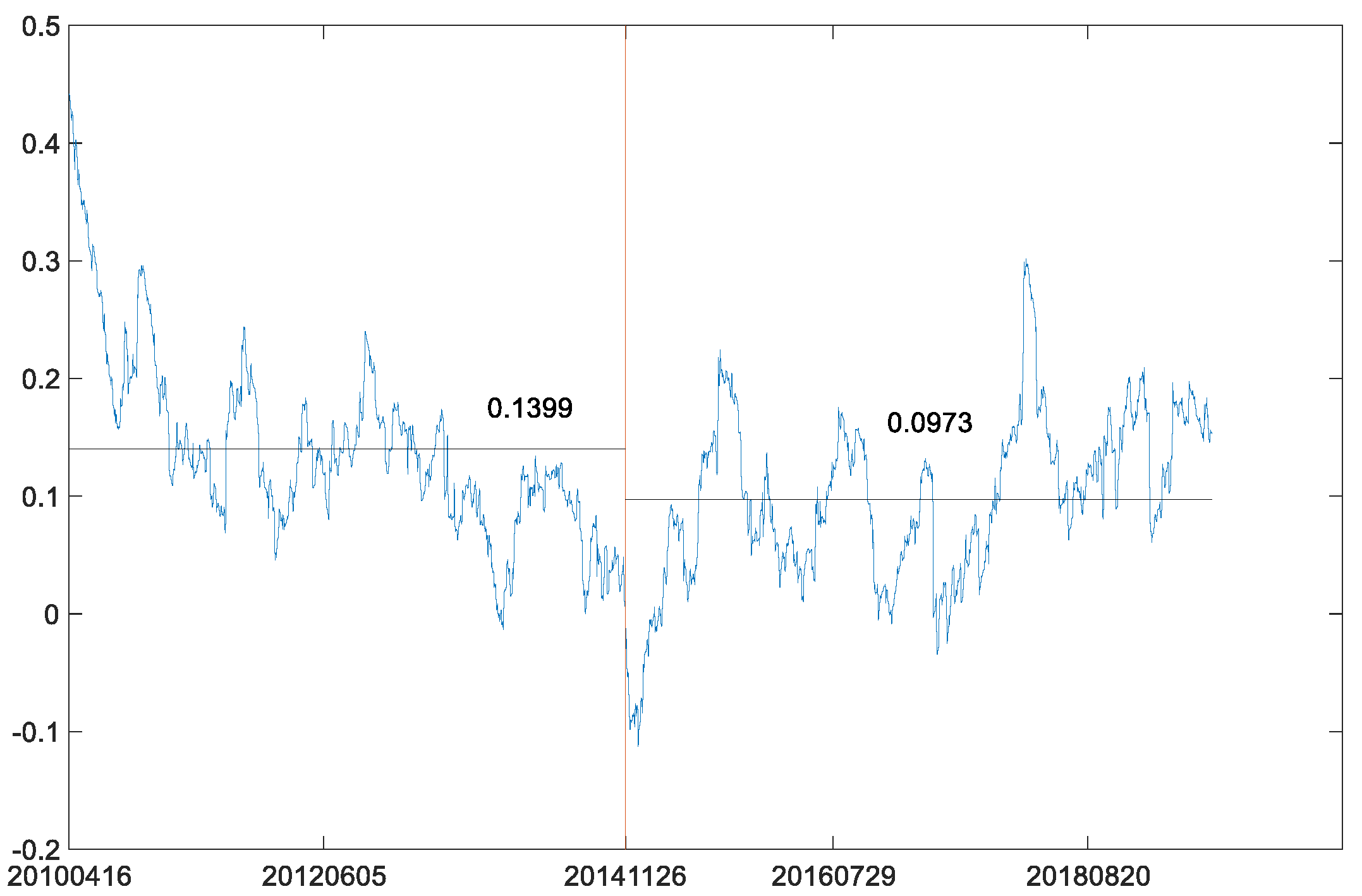 Entropy 23 01172 g019