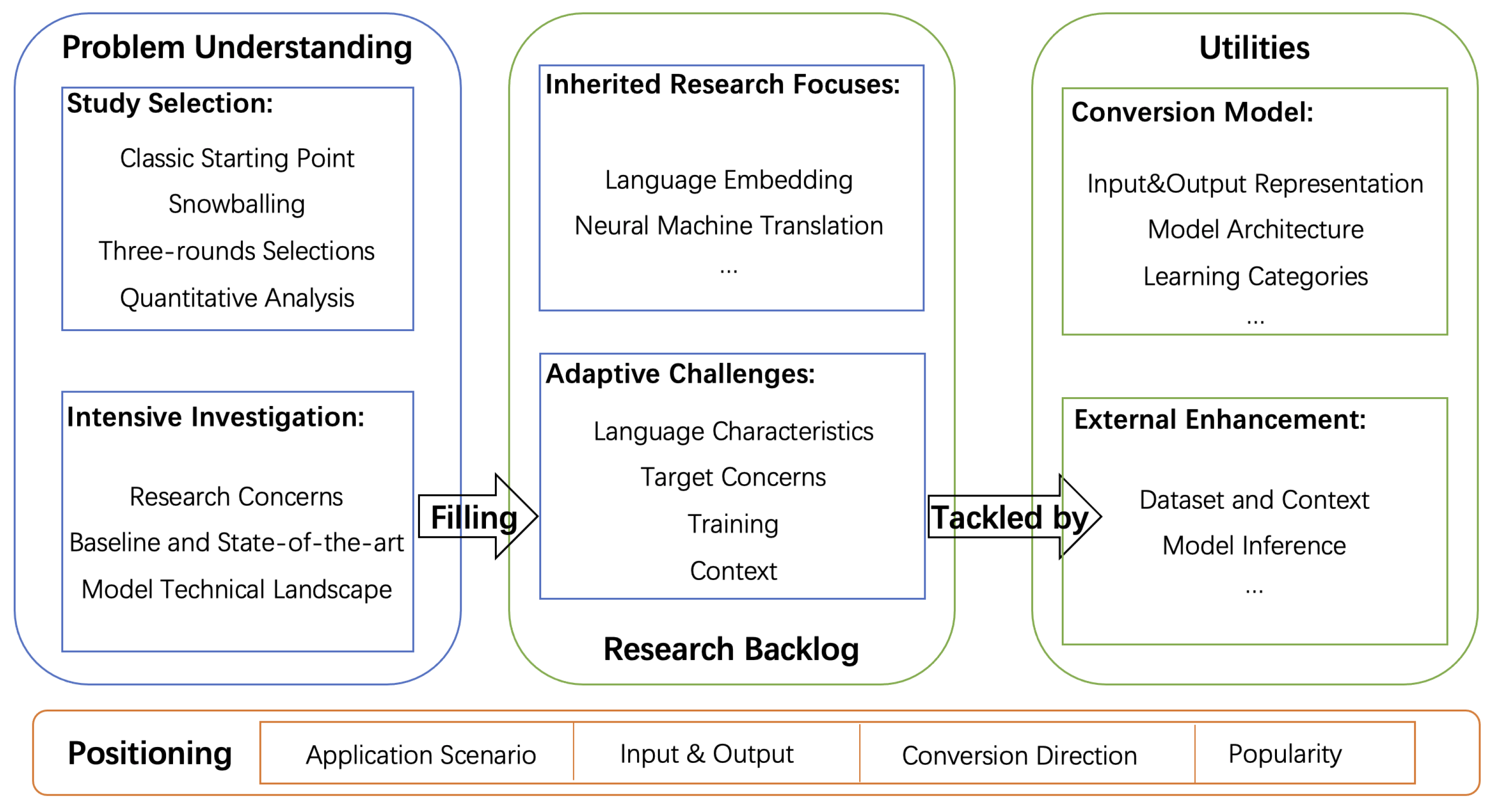 Entropy 23 01174 g002