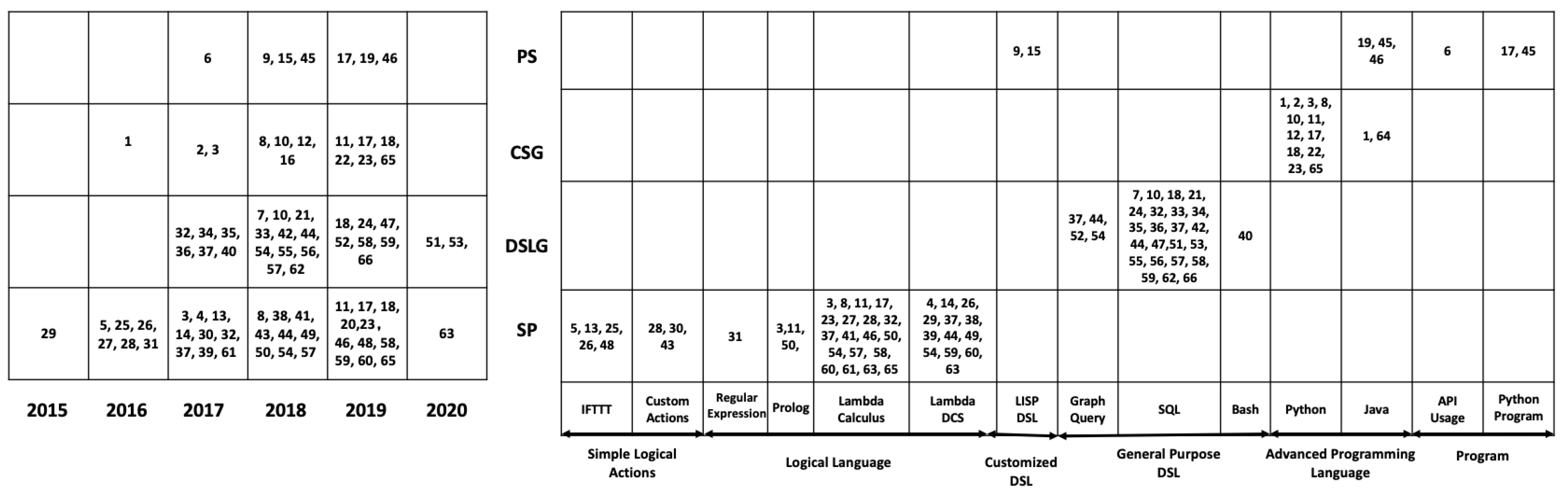 Entropy 23 01174 g005