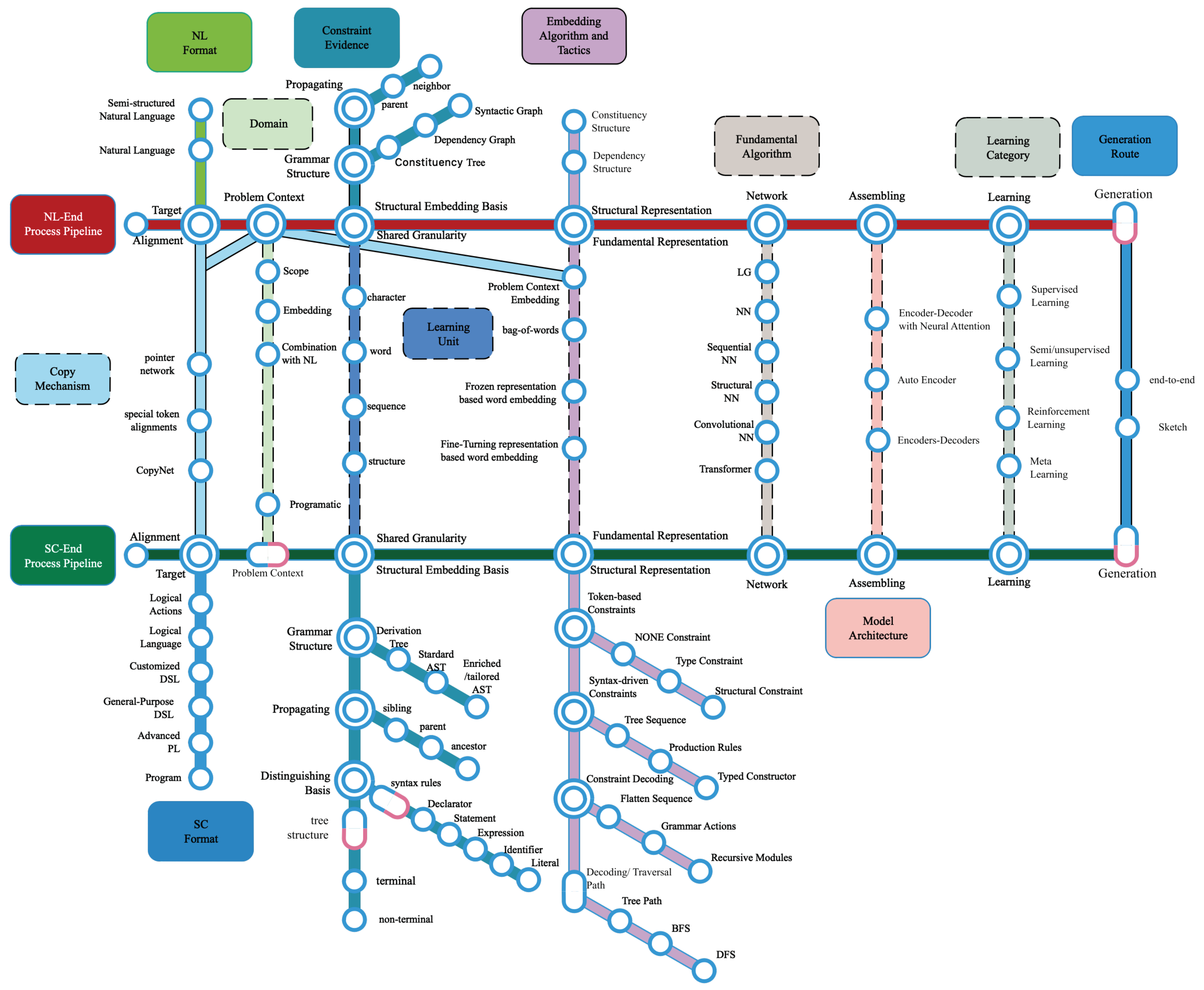 Entropy 23 01174 g007