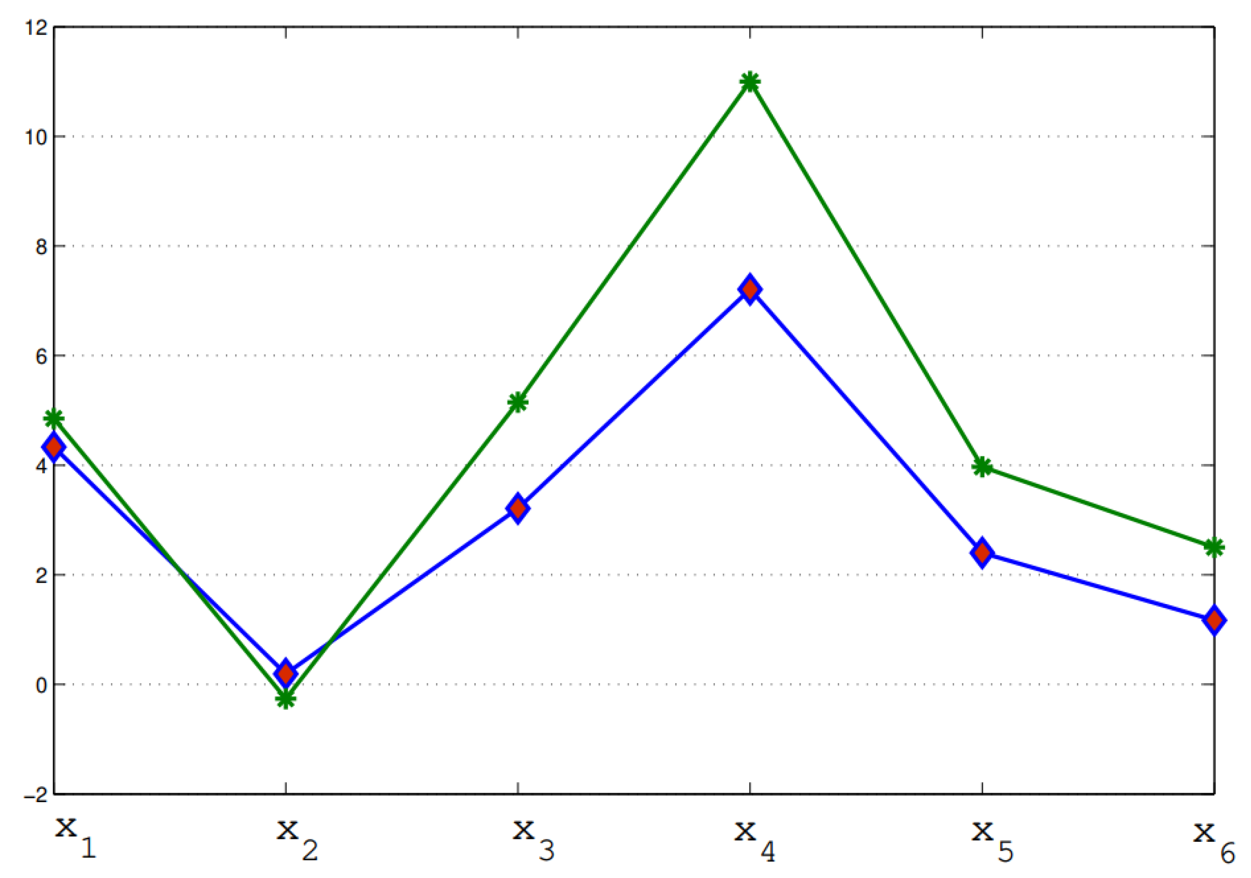 Entropy 23 01176 g002 Entropy 23 01176 g002