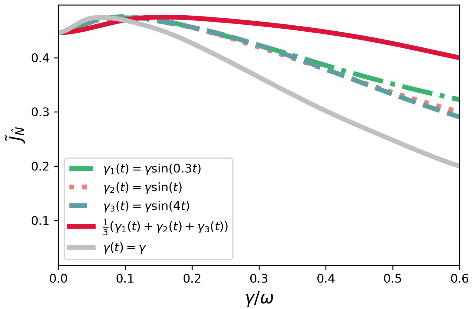 Entropy 23 01179 g002