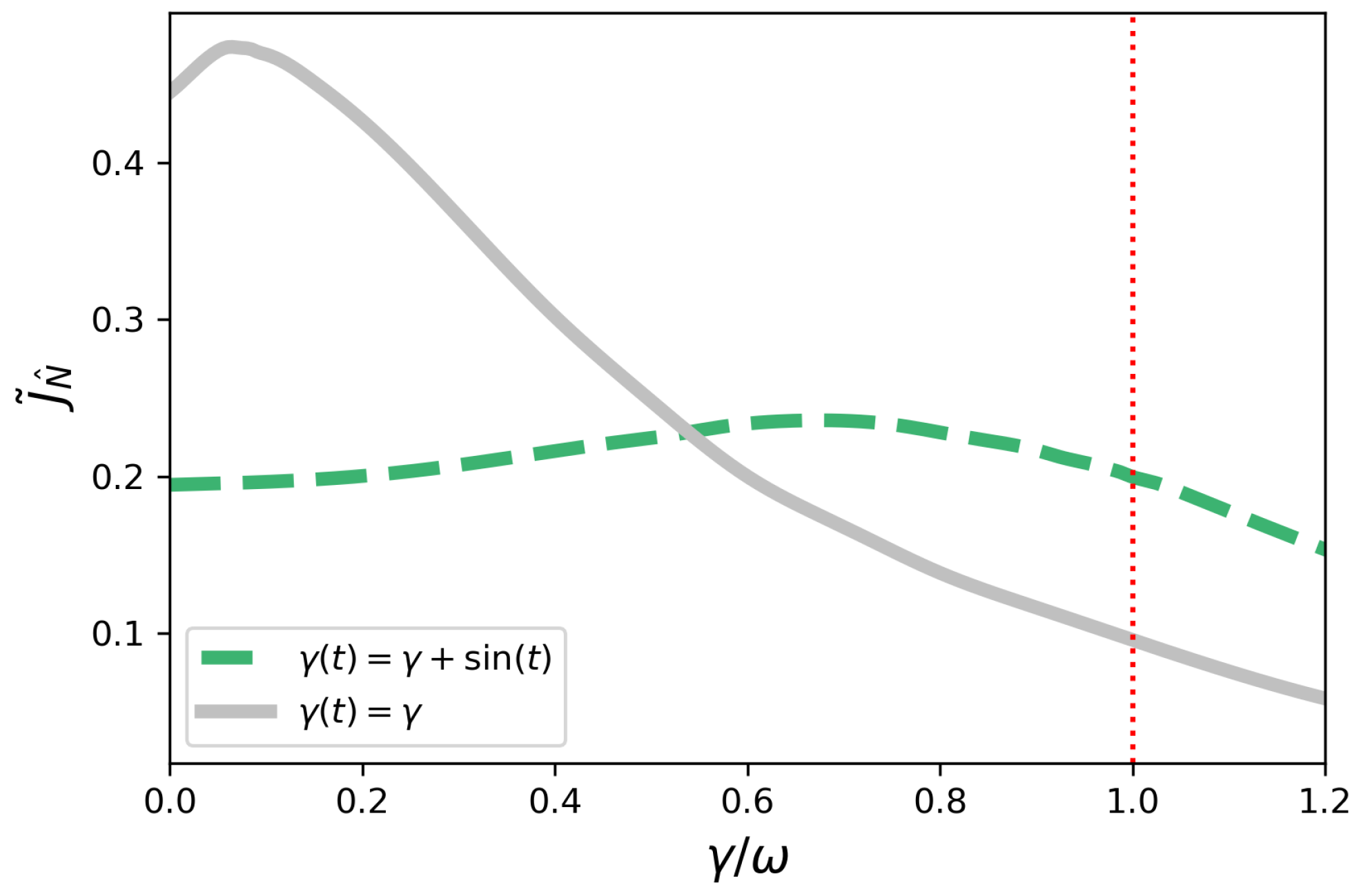 Entropy 23 01179 g003