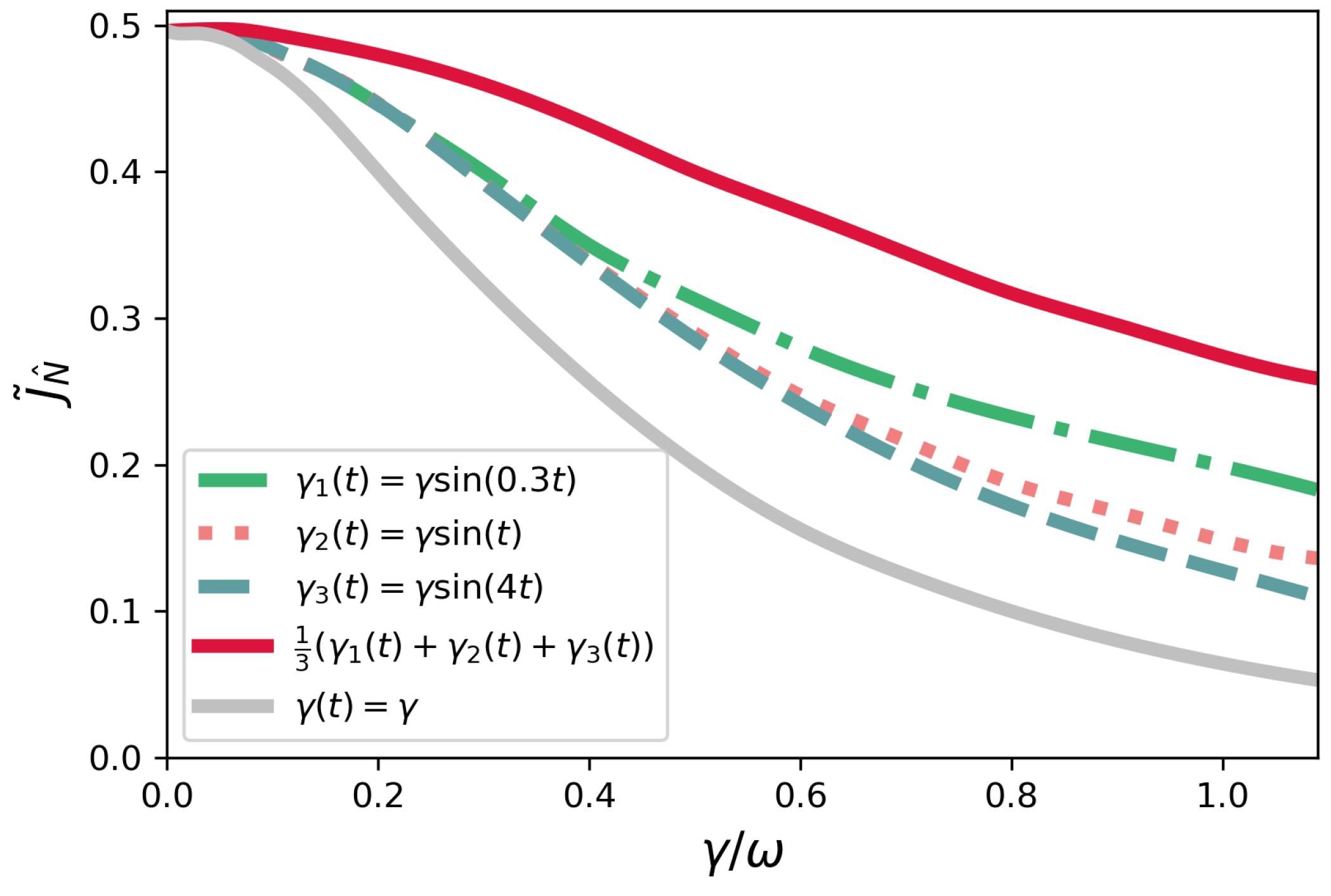 Entropy 23 01179 g004