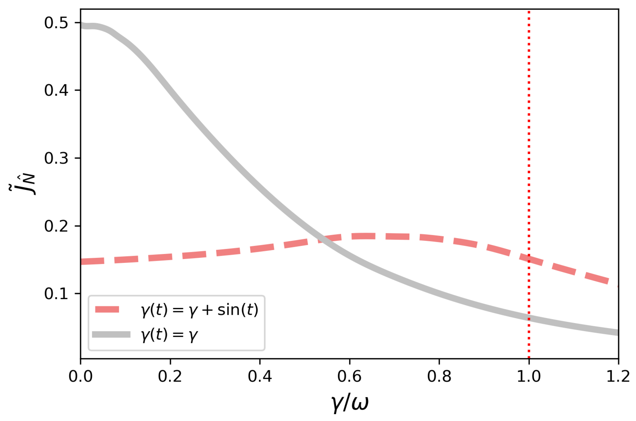 Entropy 23 01179 g005