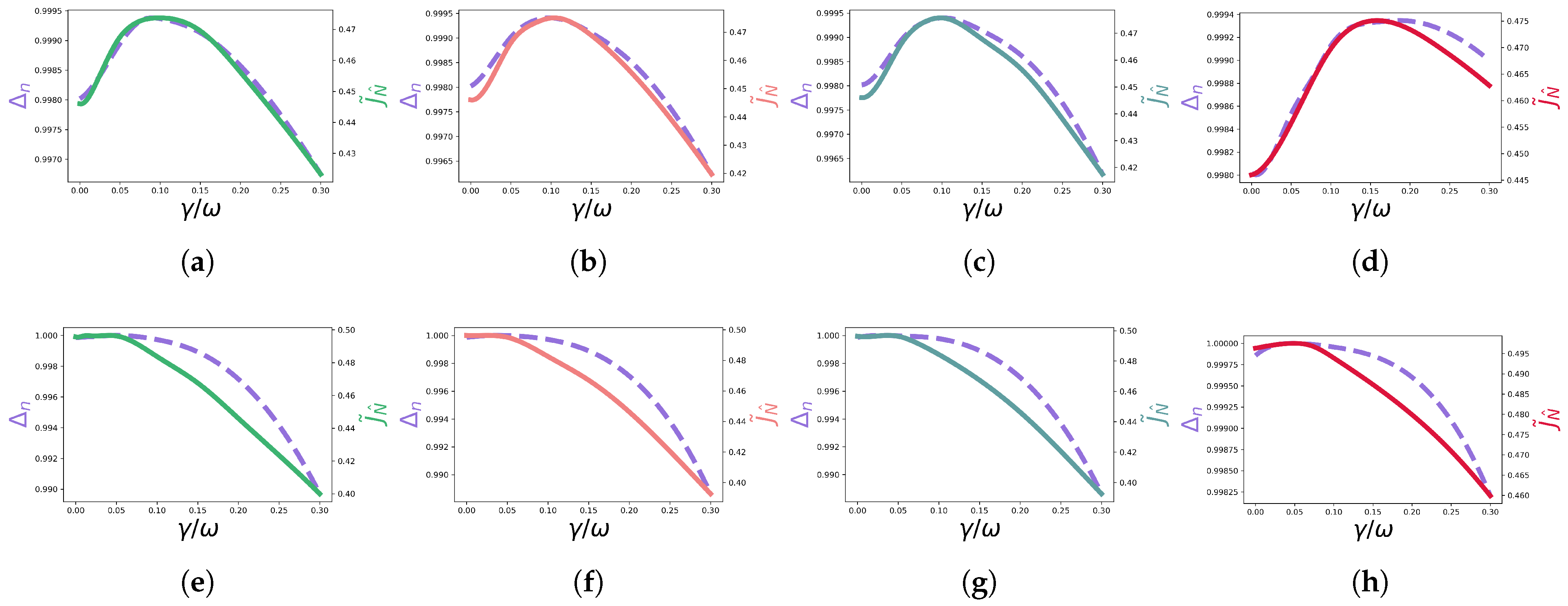 Entropy 23 01179 g006