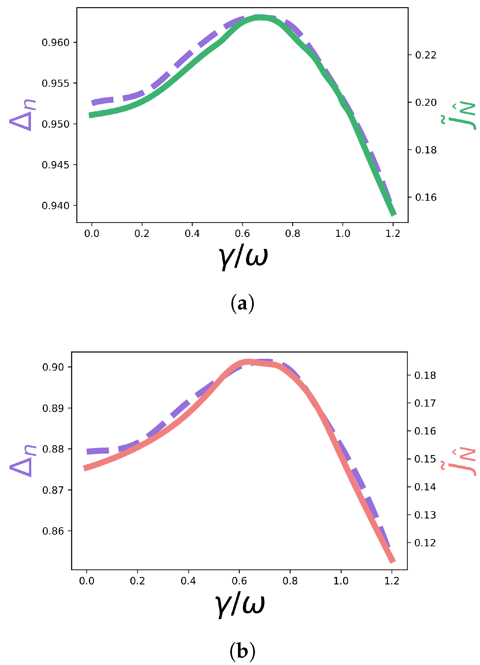 Entropy 23 01179 g007