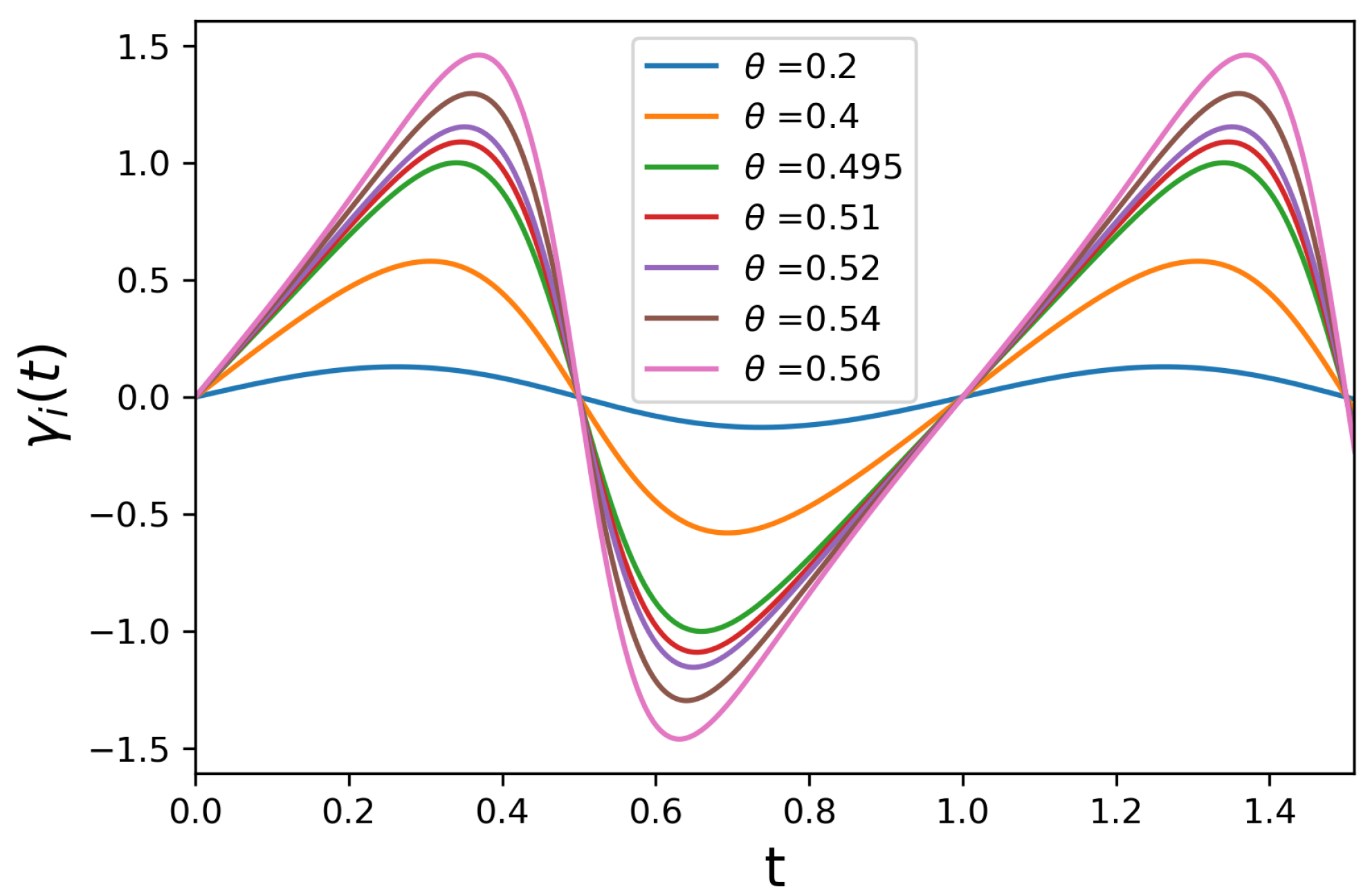 Entropy 23 01179 g008