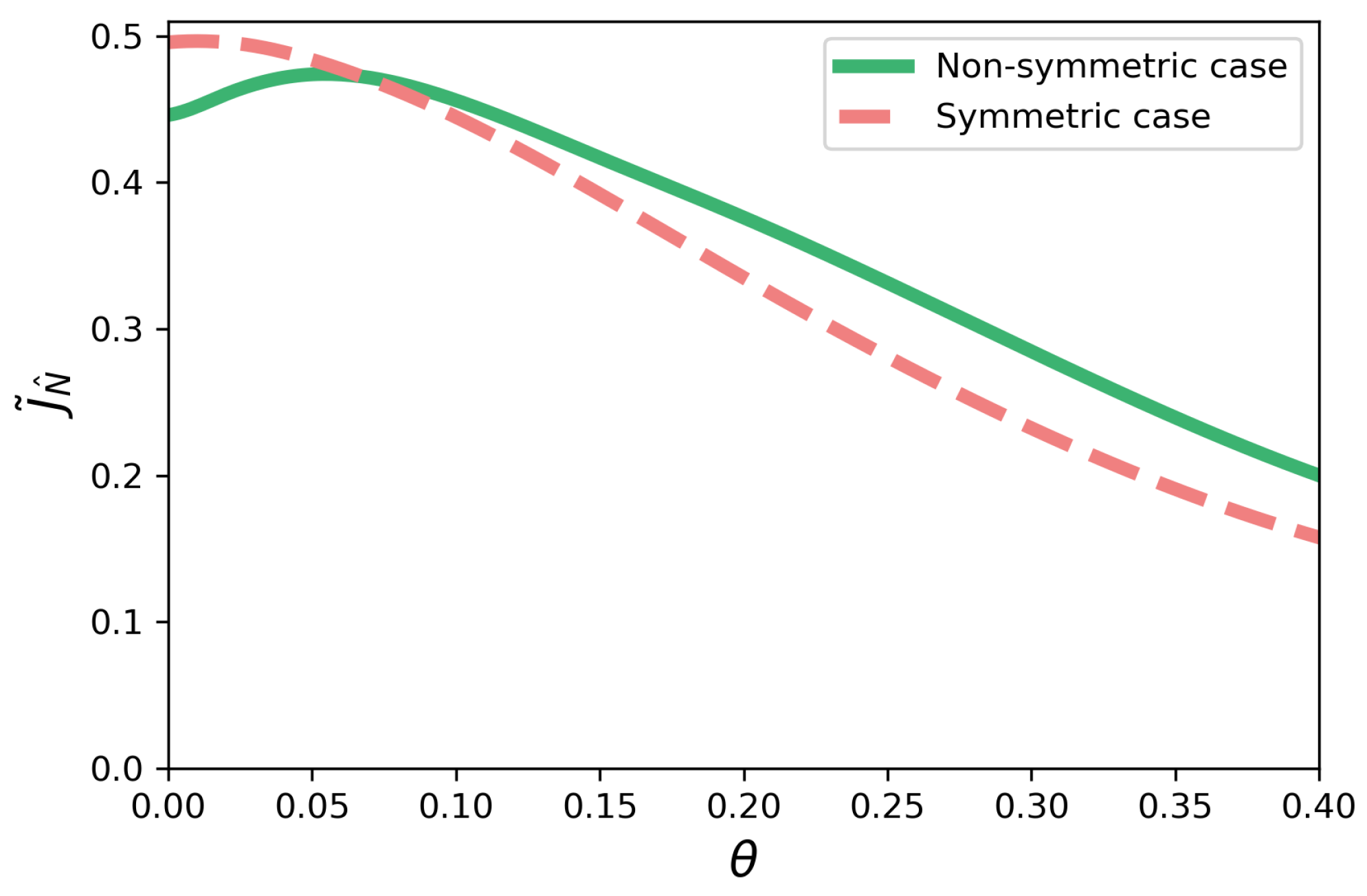 Entropy 23 01179 g009