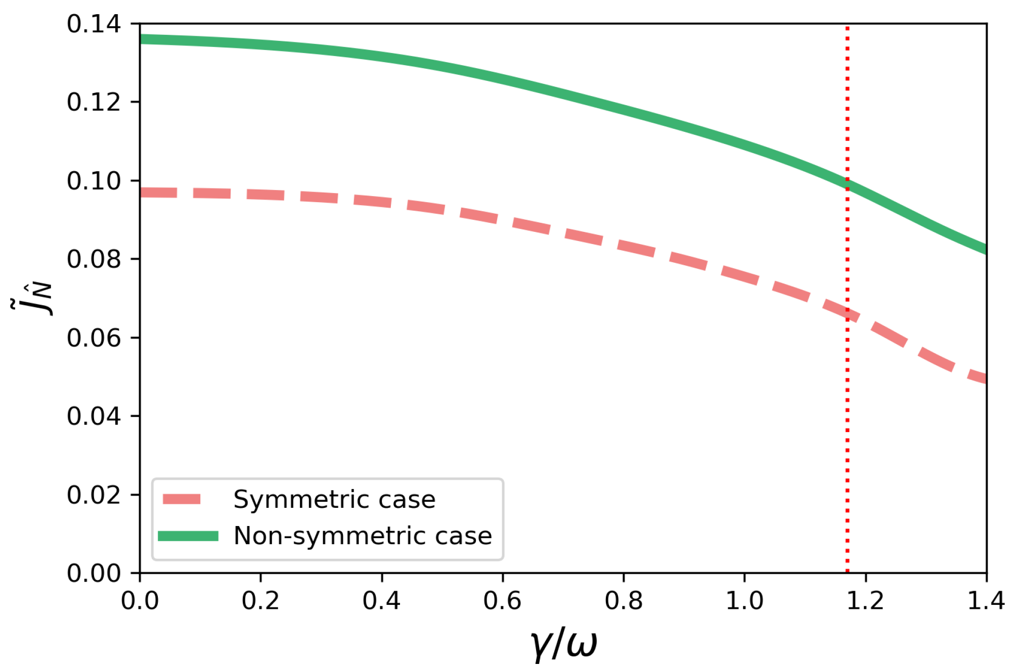 Entropy 23 01179 g010