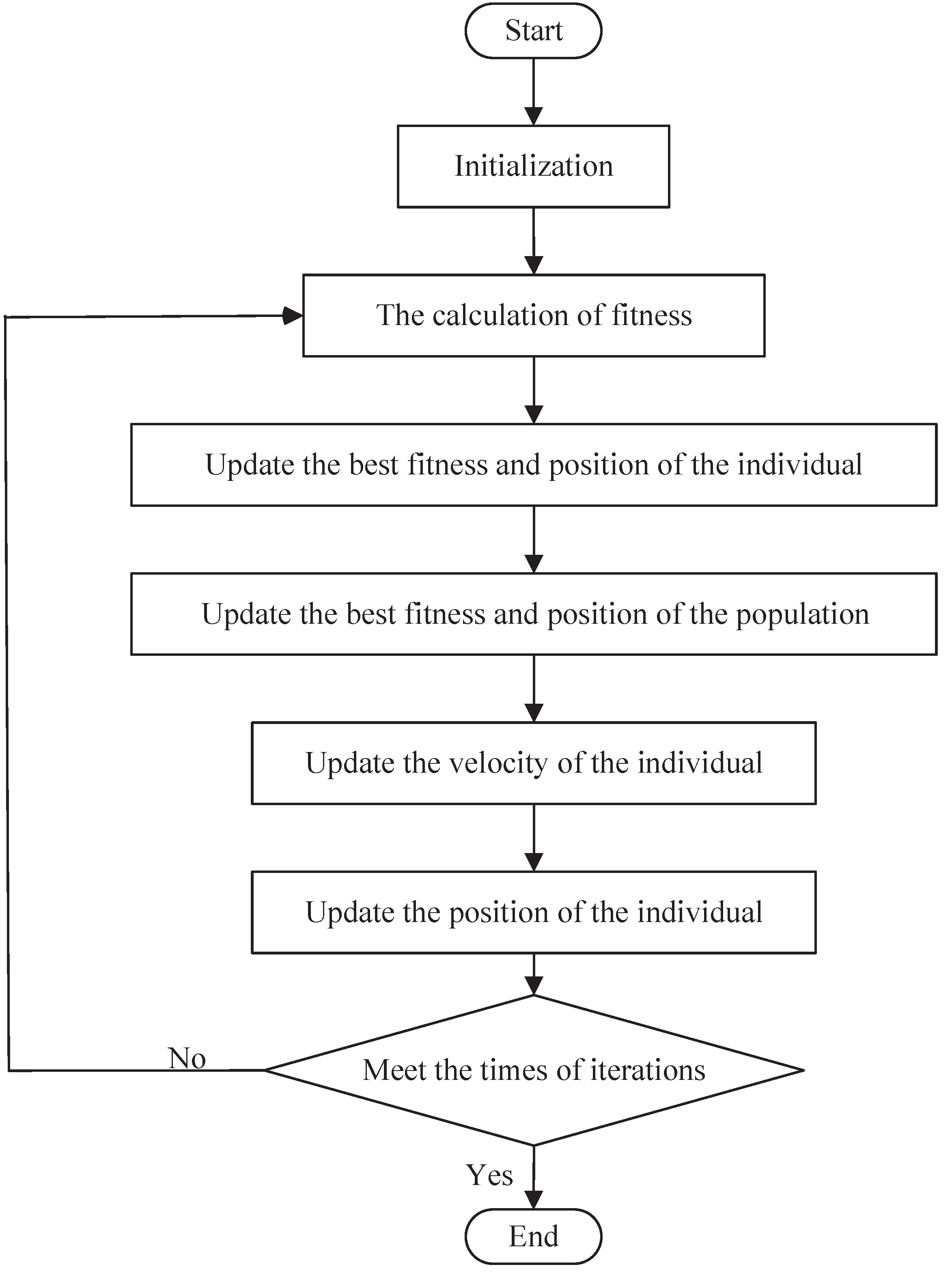 Entropy 23 01180 g002