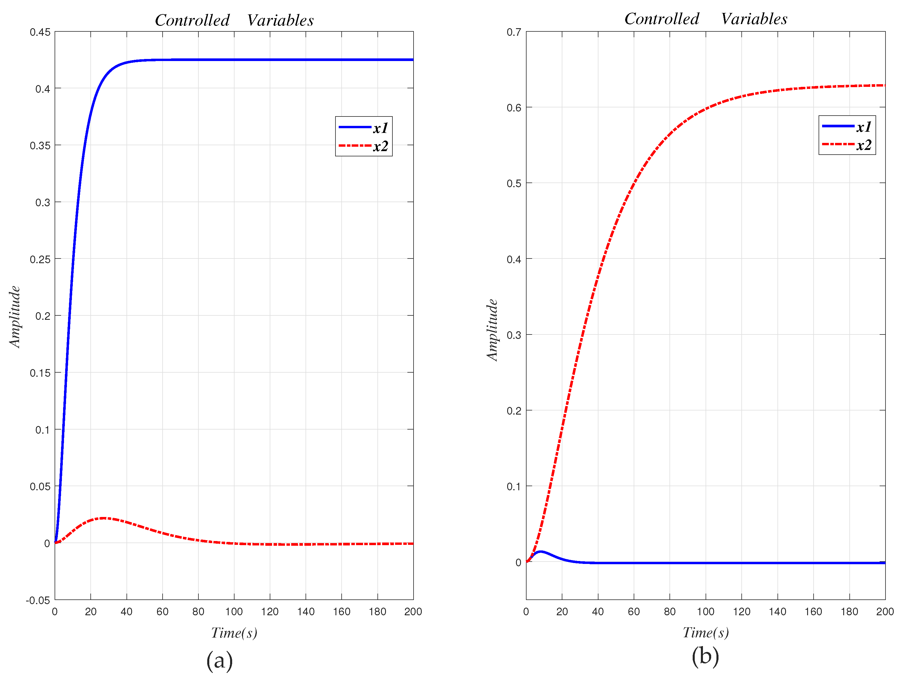 Entropy 23 01180 g009