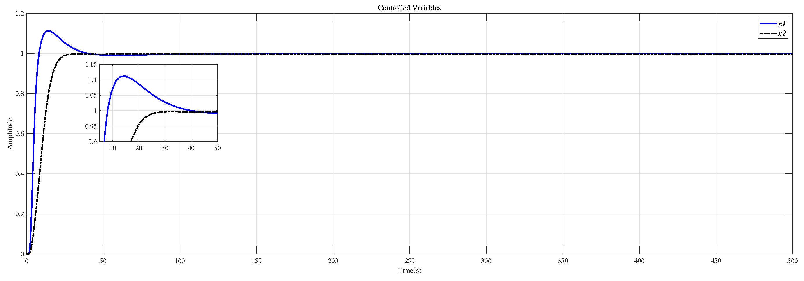 Entropy 23 01180 g011