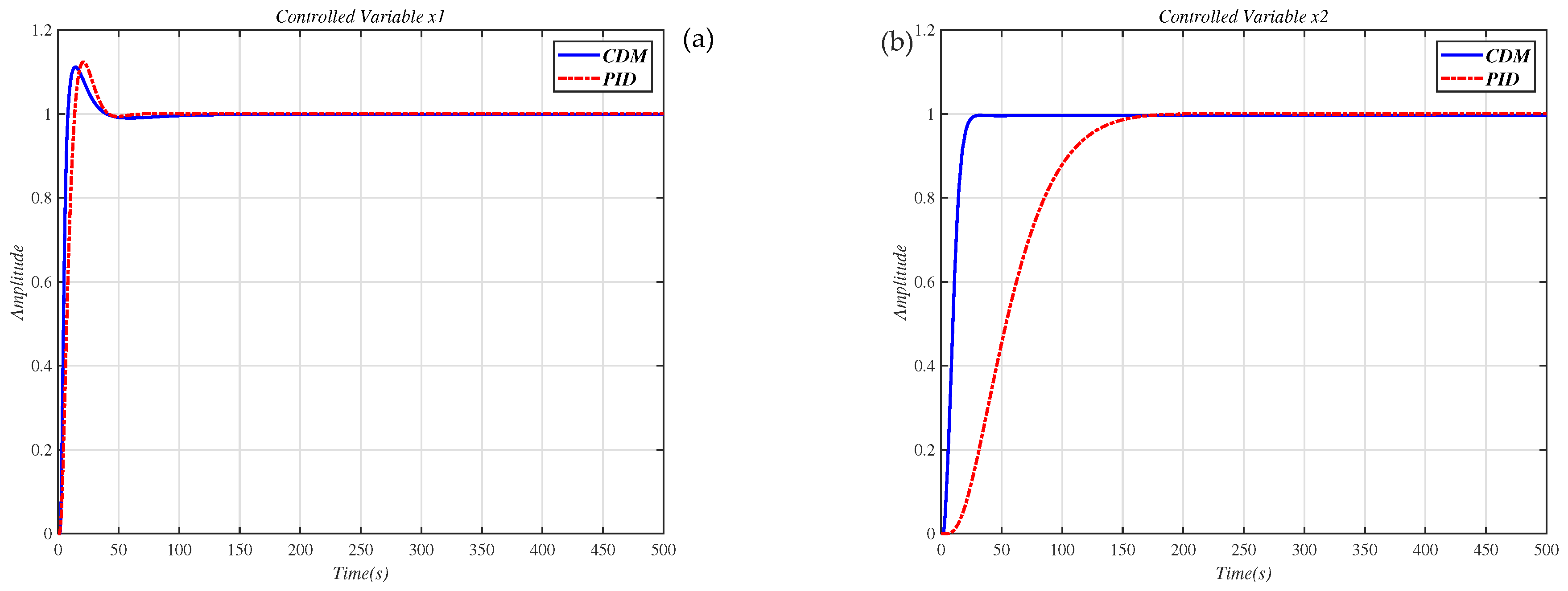 Entropy 23 01180 g012