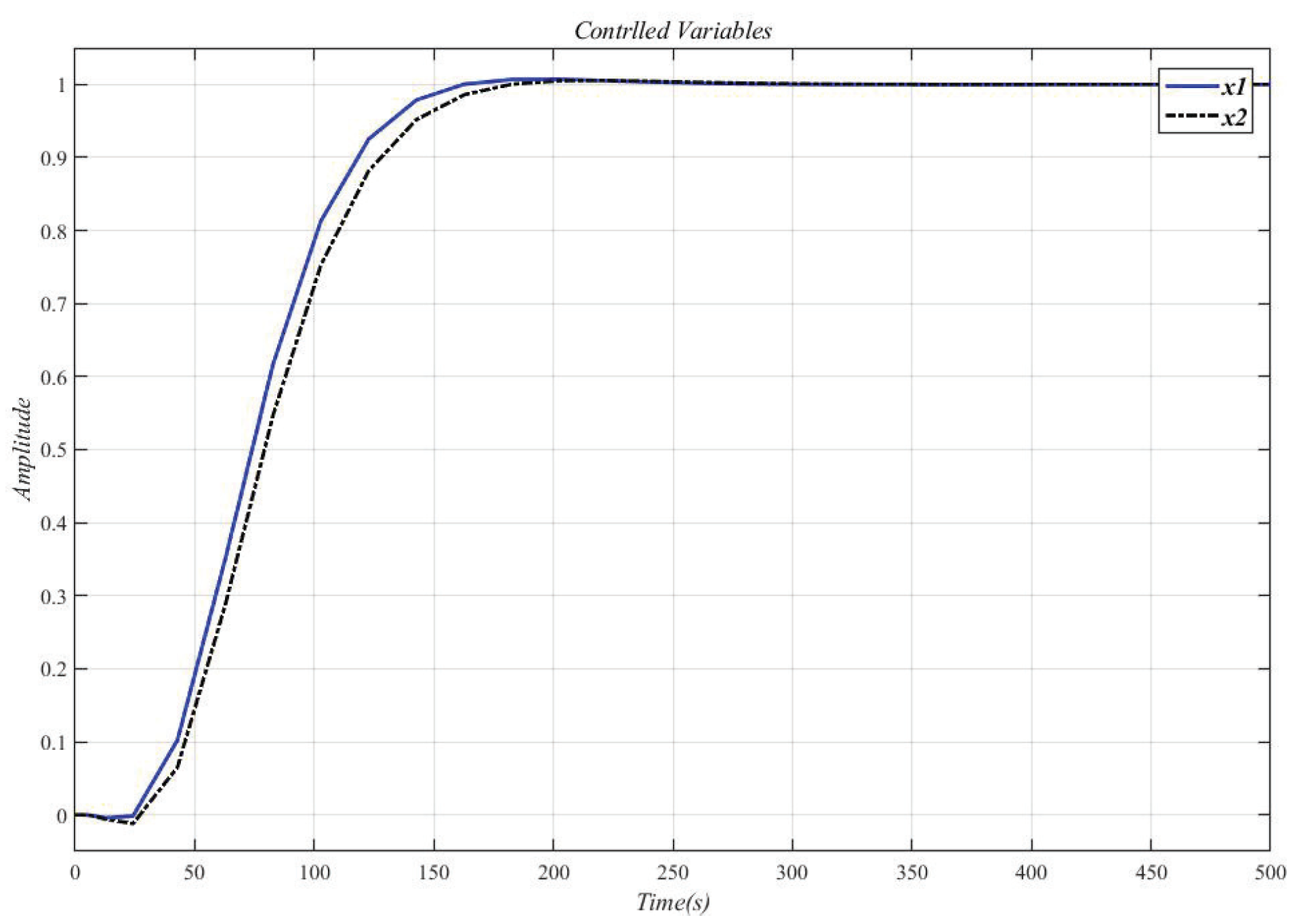 Entropy 23 01180 g015