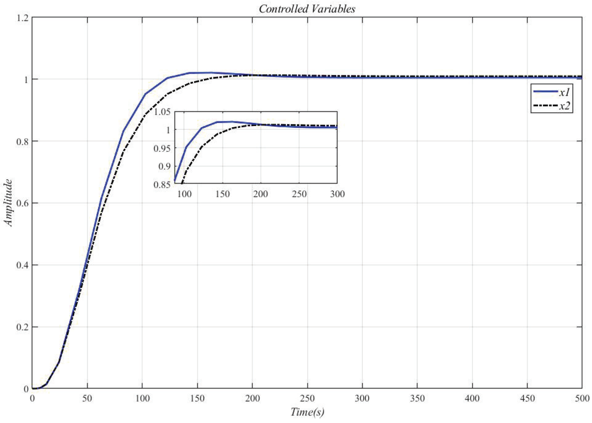 Entropy 23 01180 g016