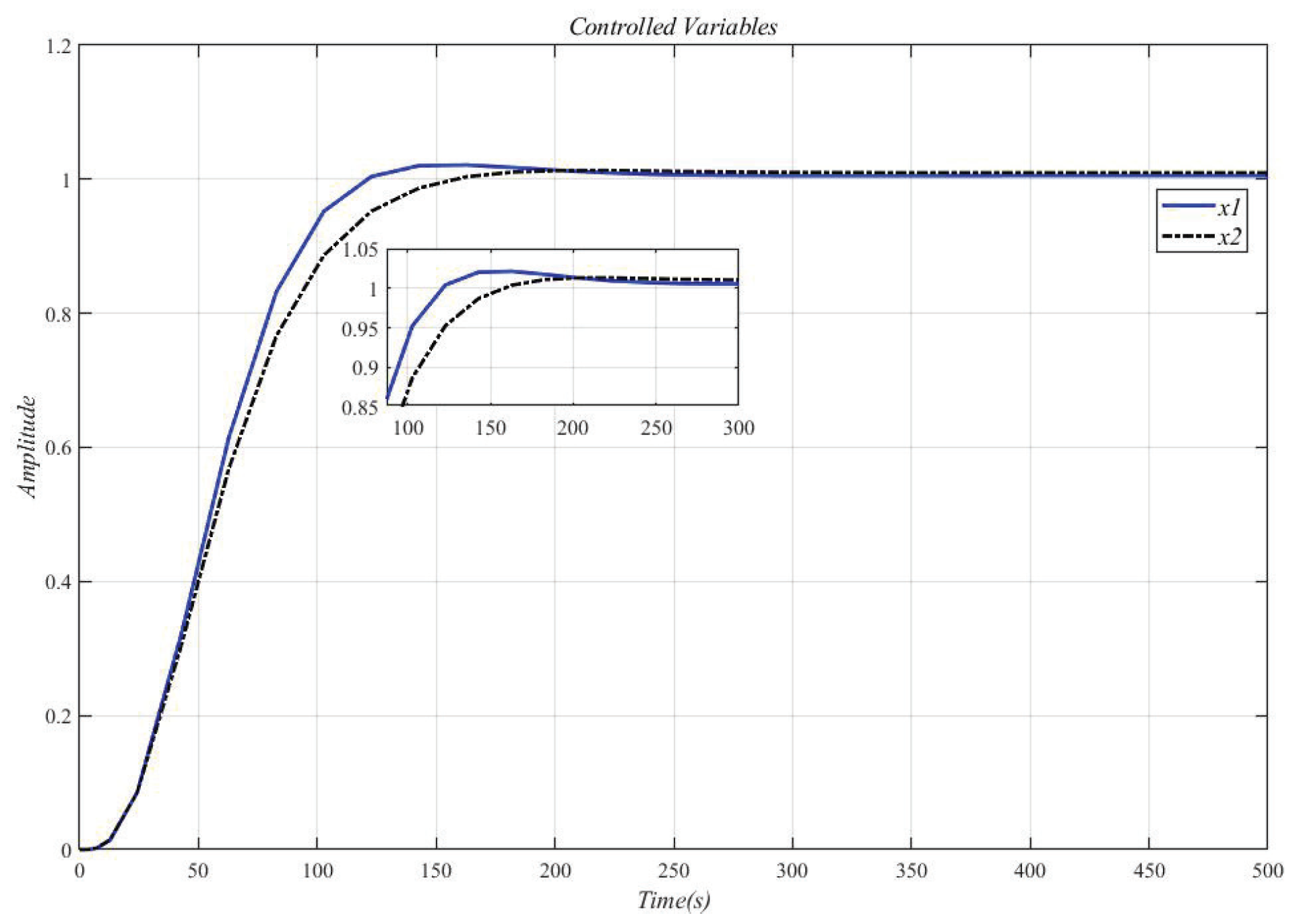 Entropy 23 01180 g017