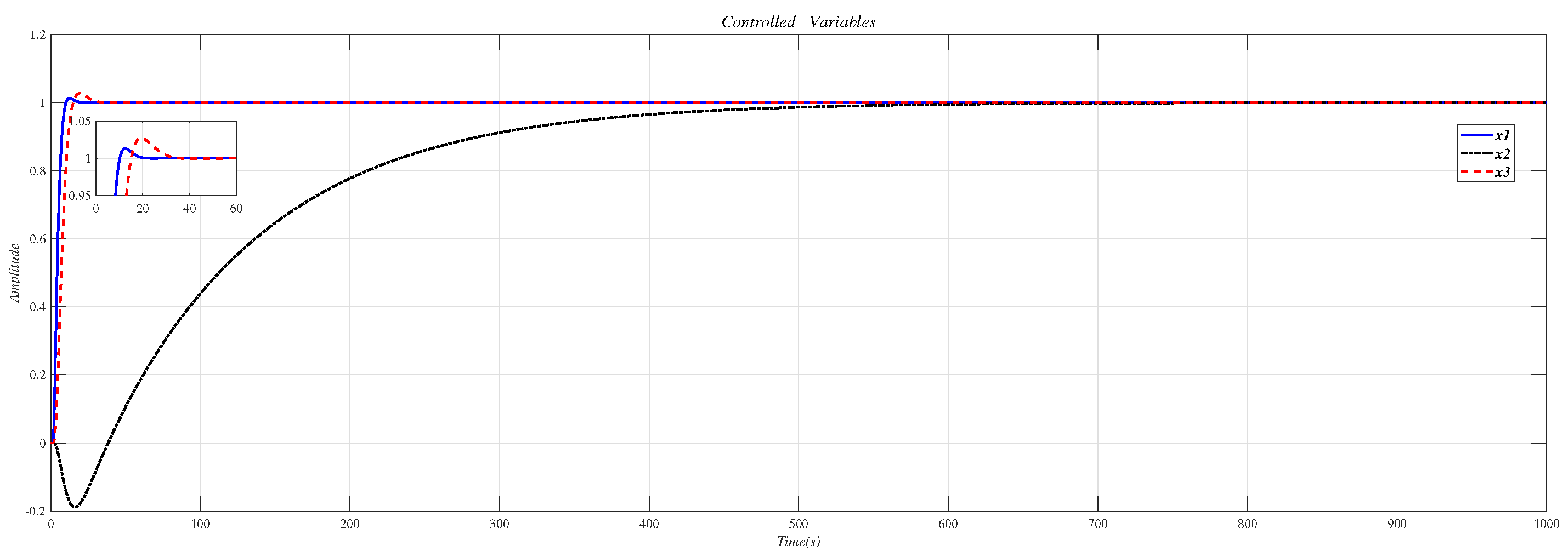 Entropy 23 01180 g020