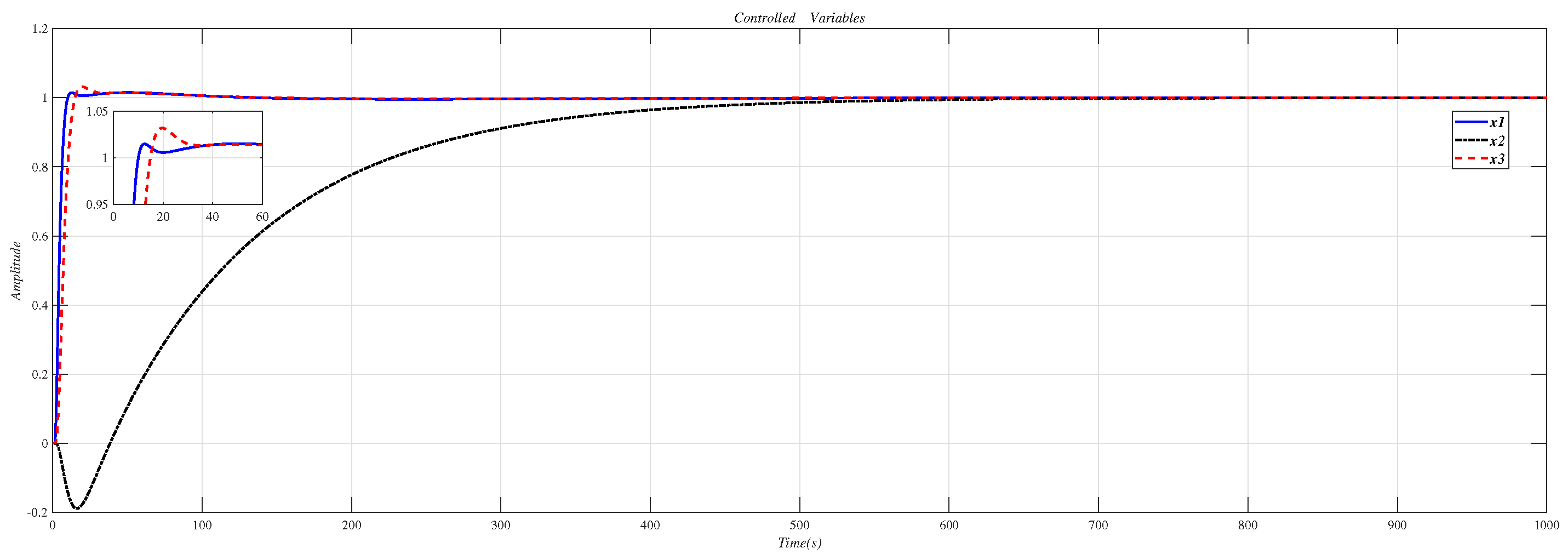 Entropy 23 01180 g021