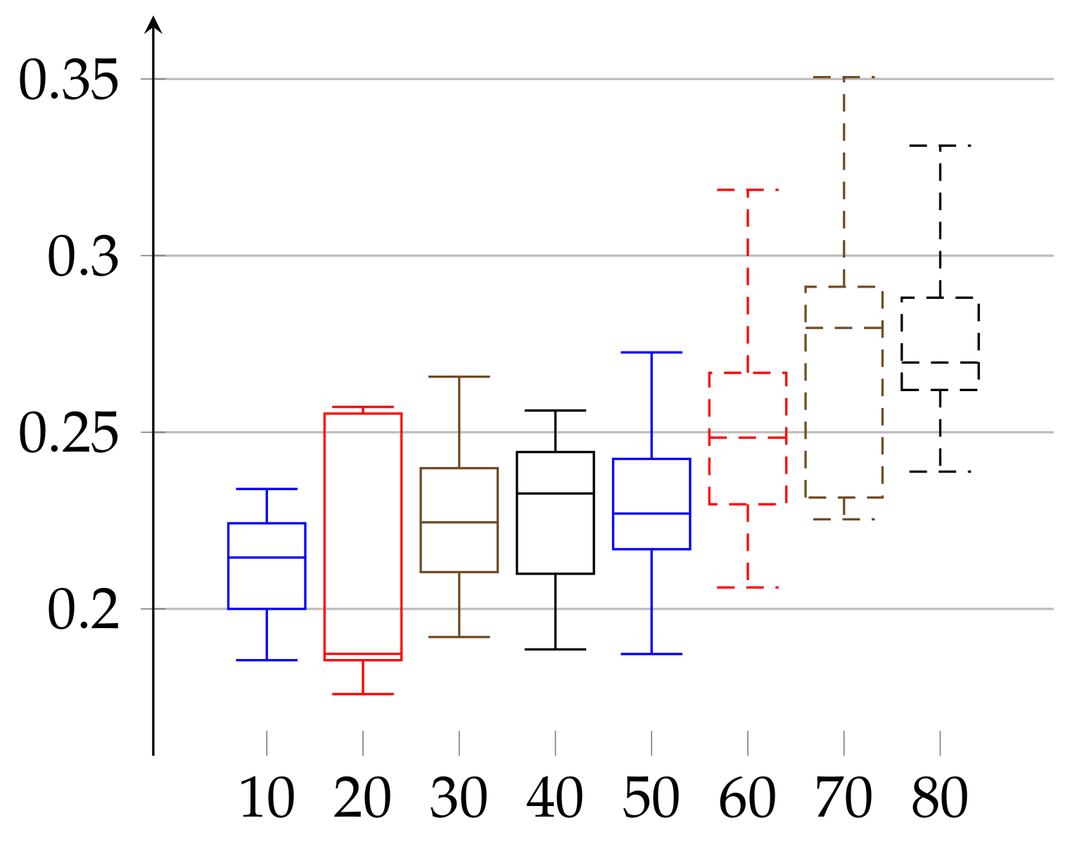 Entropy 23 01182 g001 Entropy 23 01182 g001
