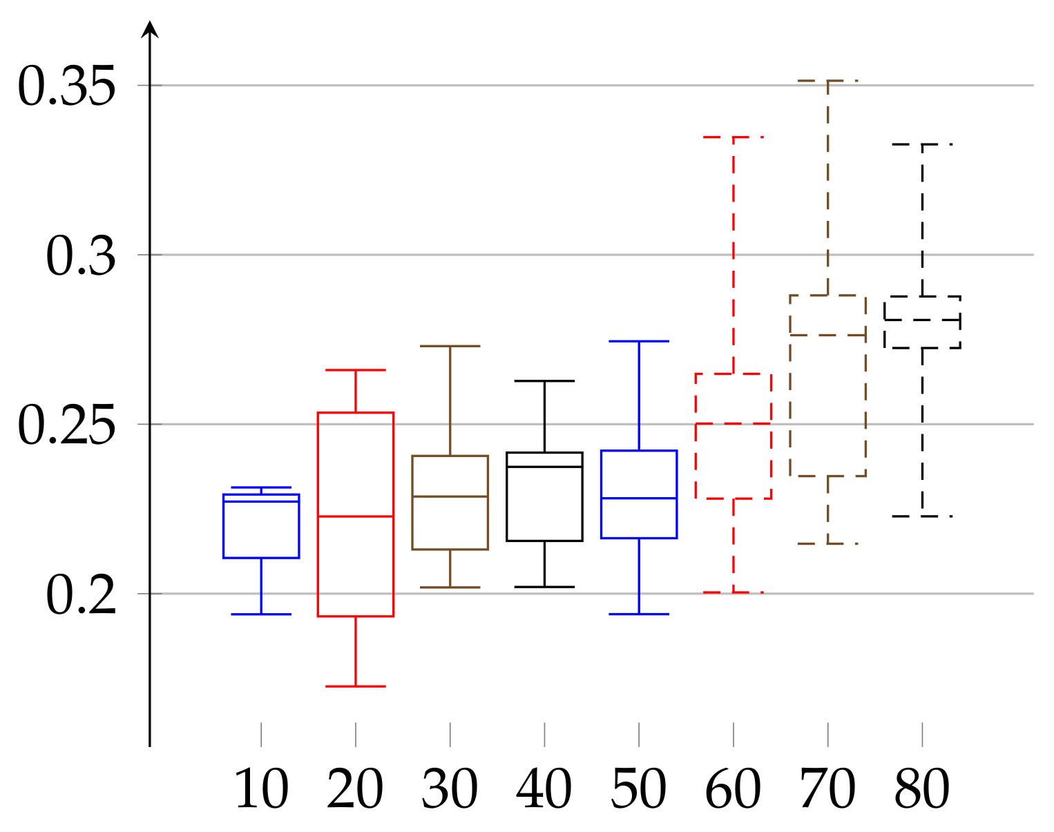 Entropy 23 01182 g003 Entropy 23 01182 g003