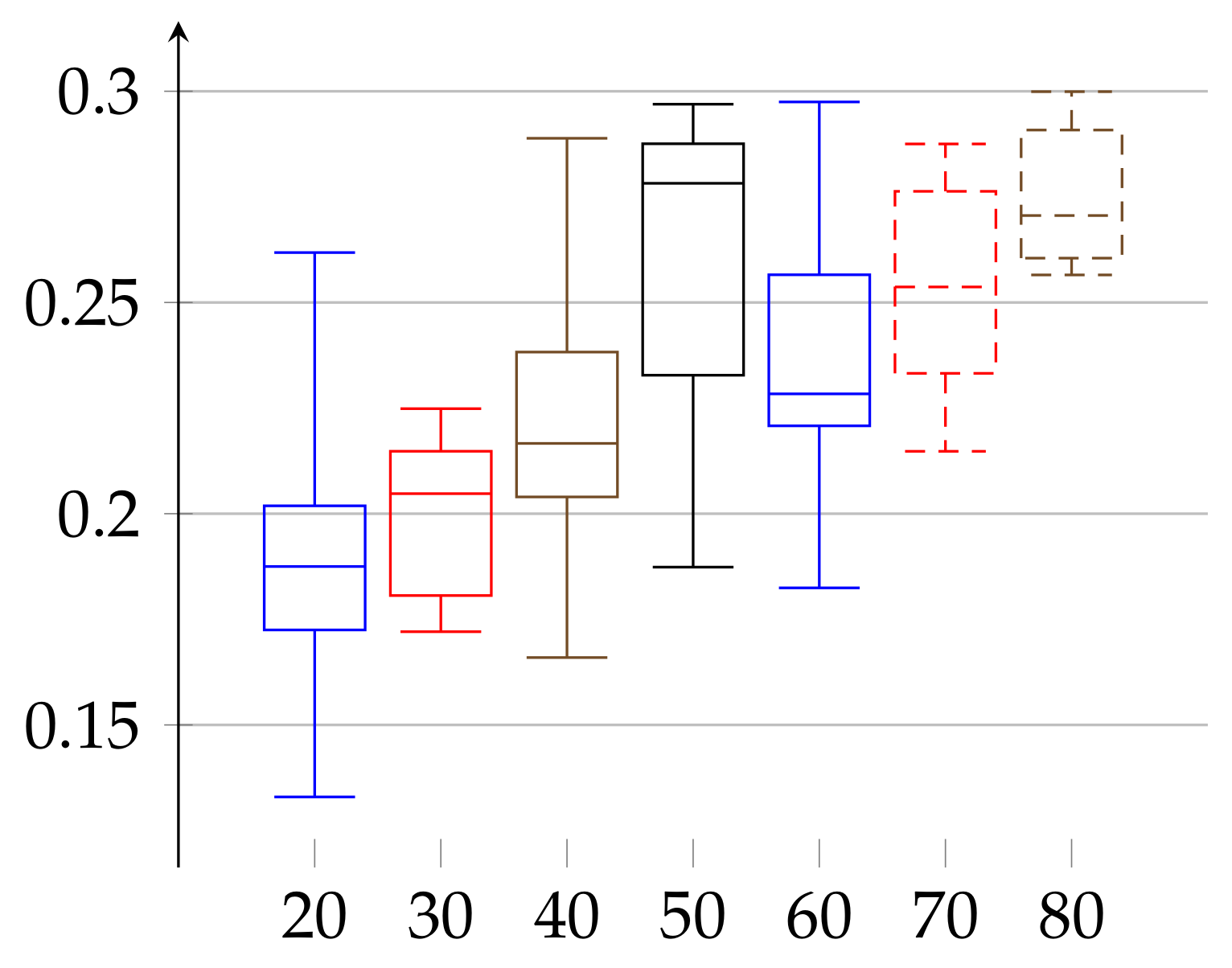 Entropy 23 01182 g004 Entropy 23 01182 g004