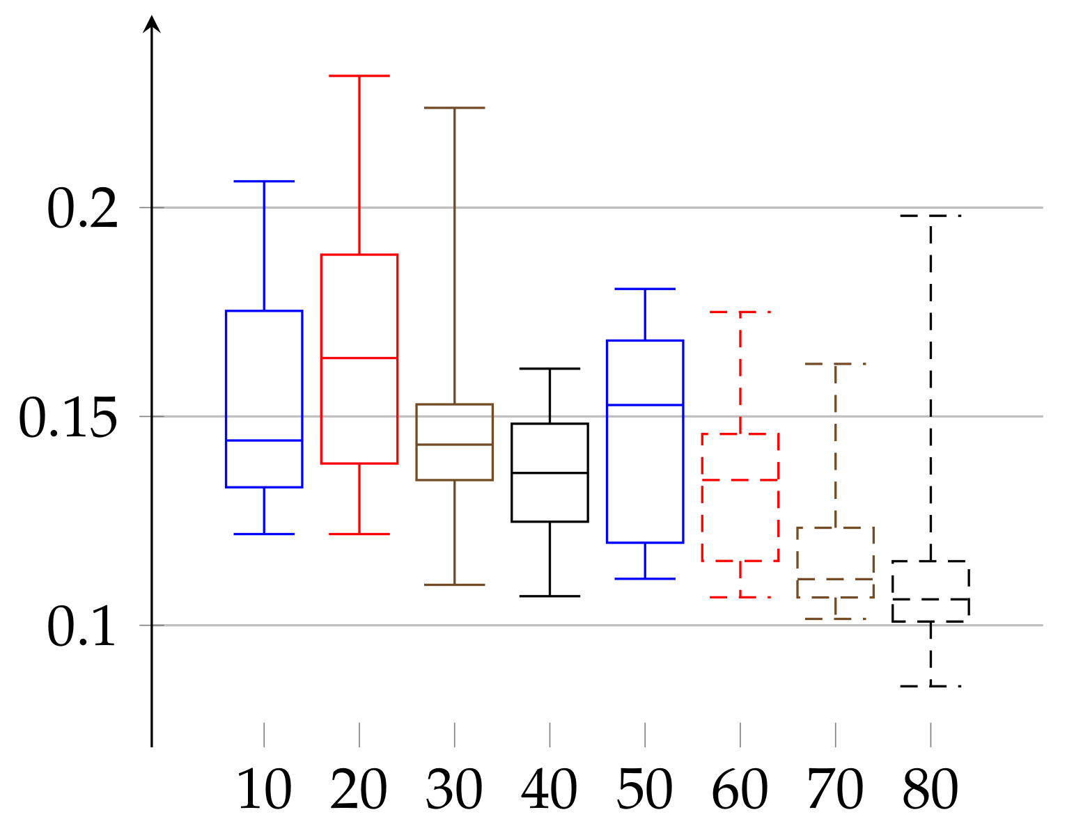 Entropy 23 01182 g005 Entropy 23 01182 g005