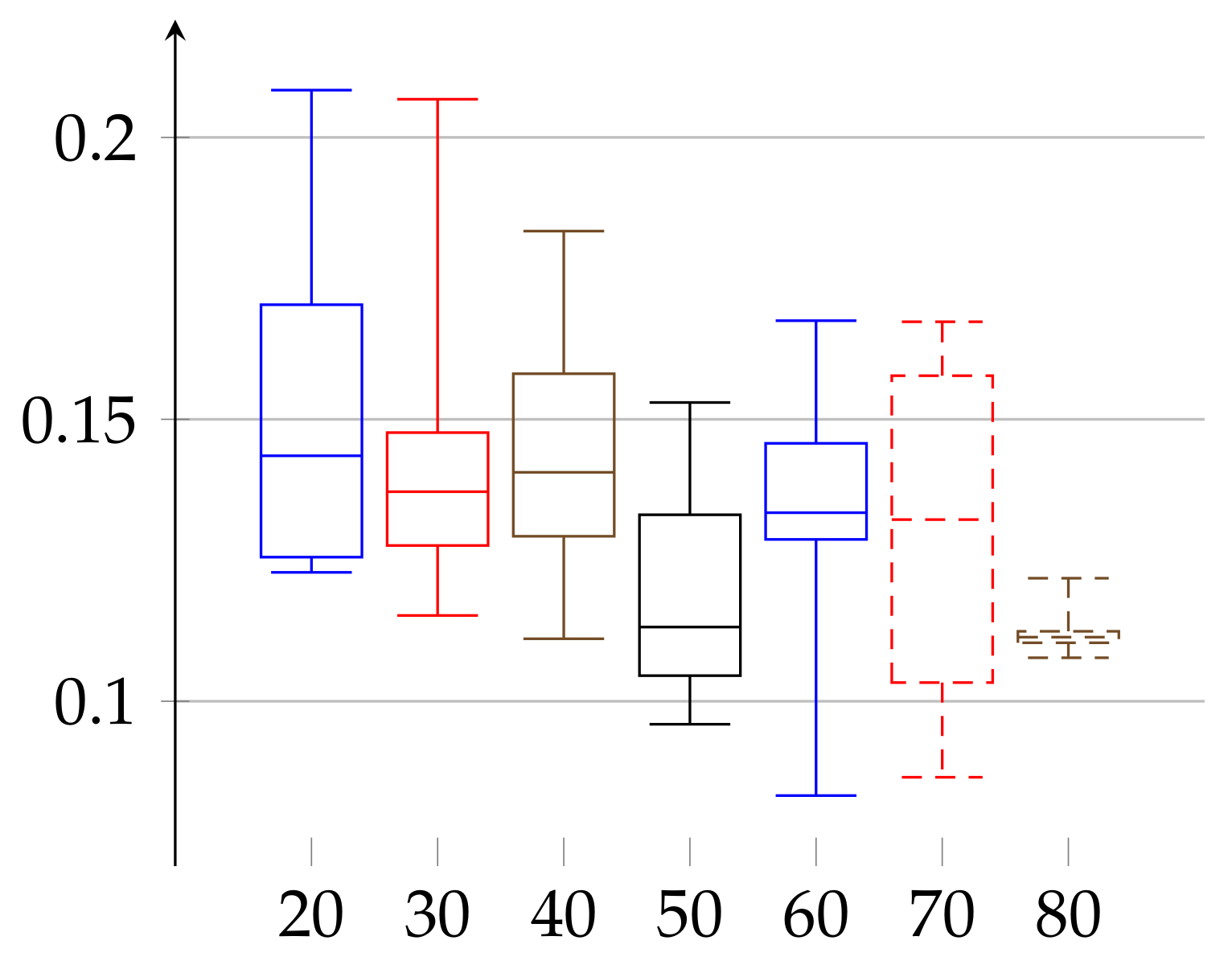 Entropy 23 01182 g006 Entropy 23 01182 g006