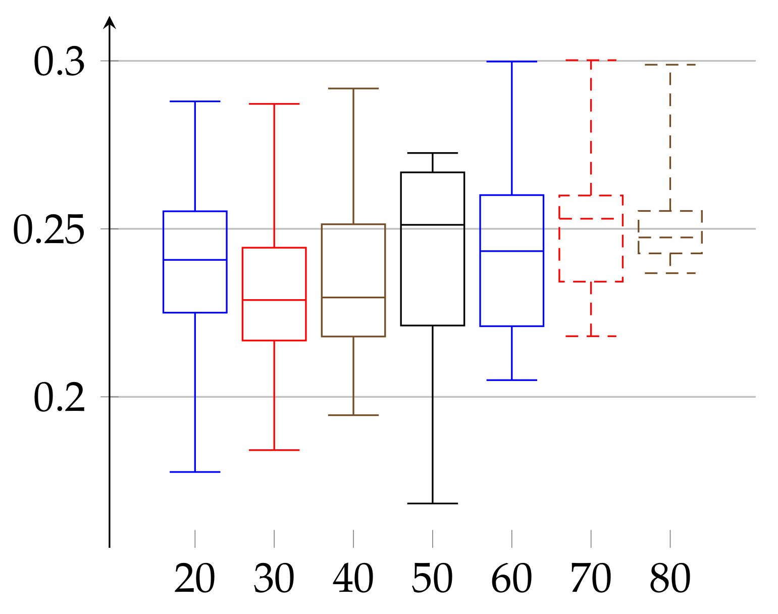Entropy 23 01182 g008 Entropy 23 01182 g008