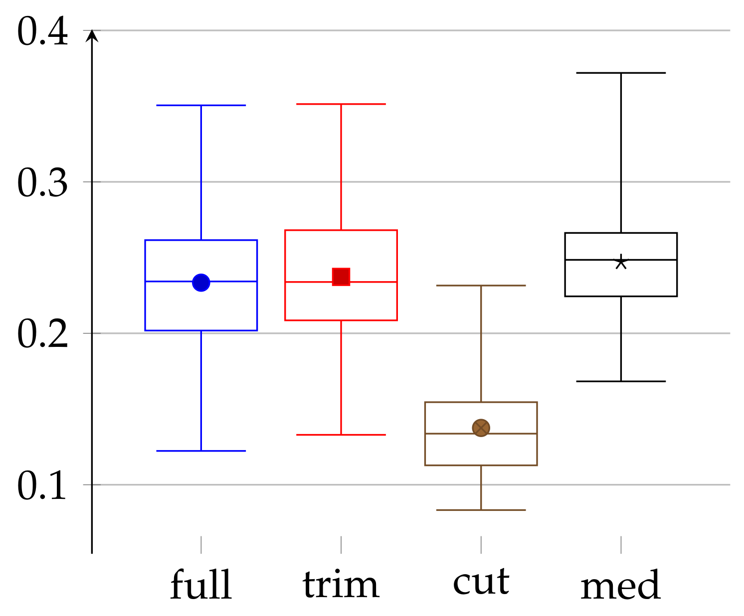 Entropy 23 01182 g009 Entropy 23 01182 g009