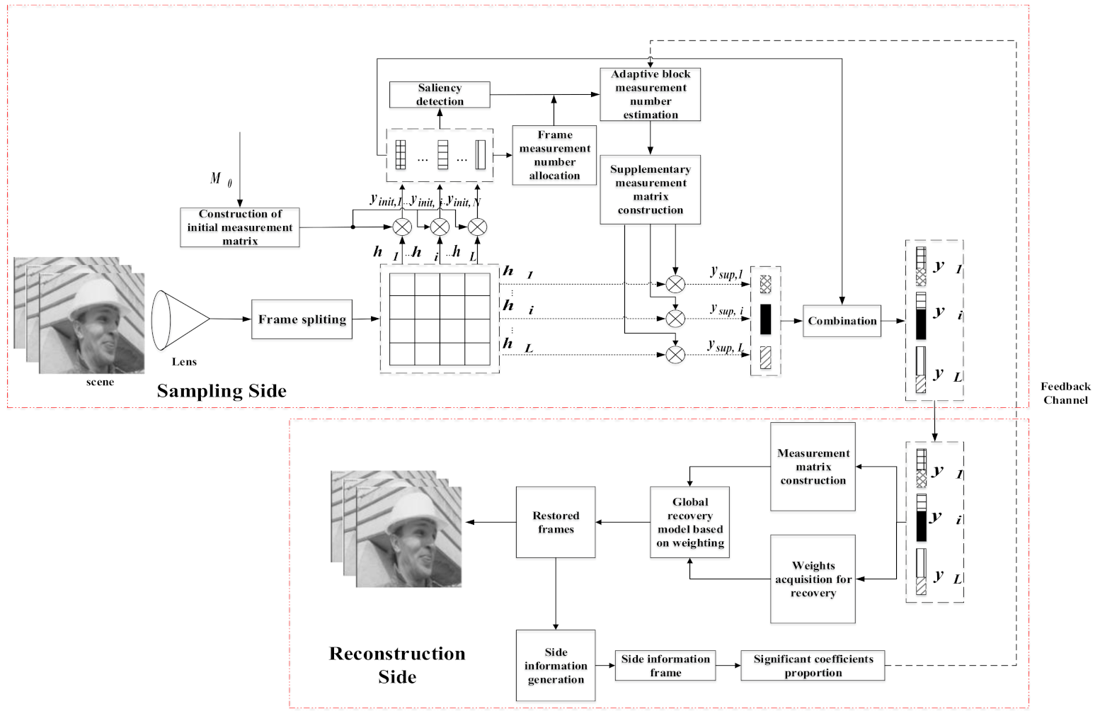 Entropy 23 01184 g001