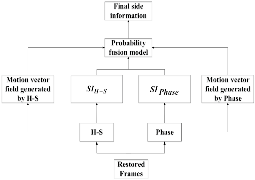 Entropy 23 01184 g002