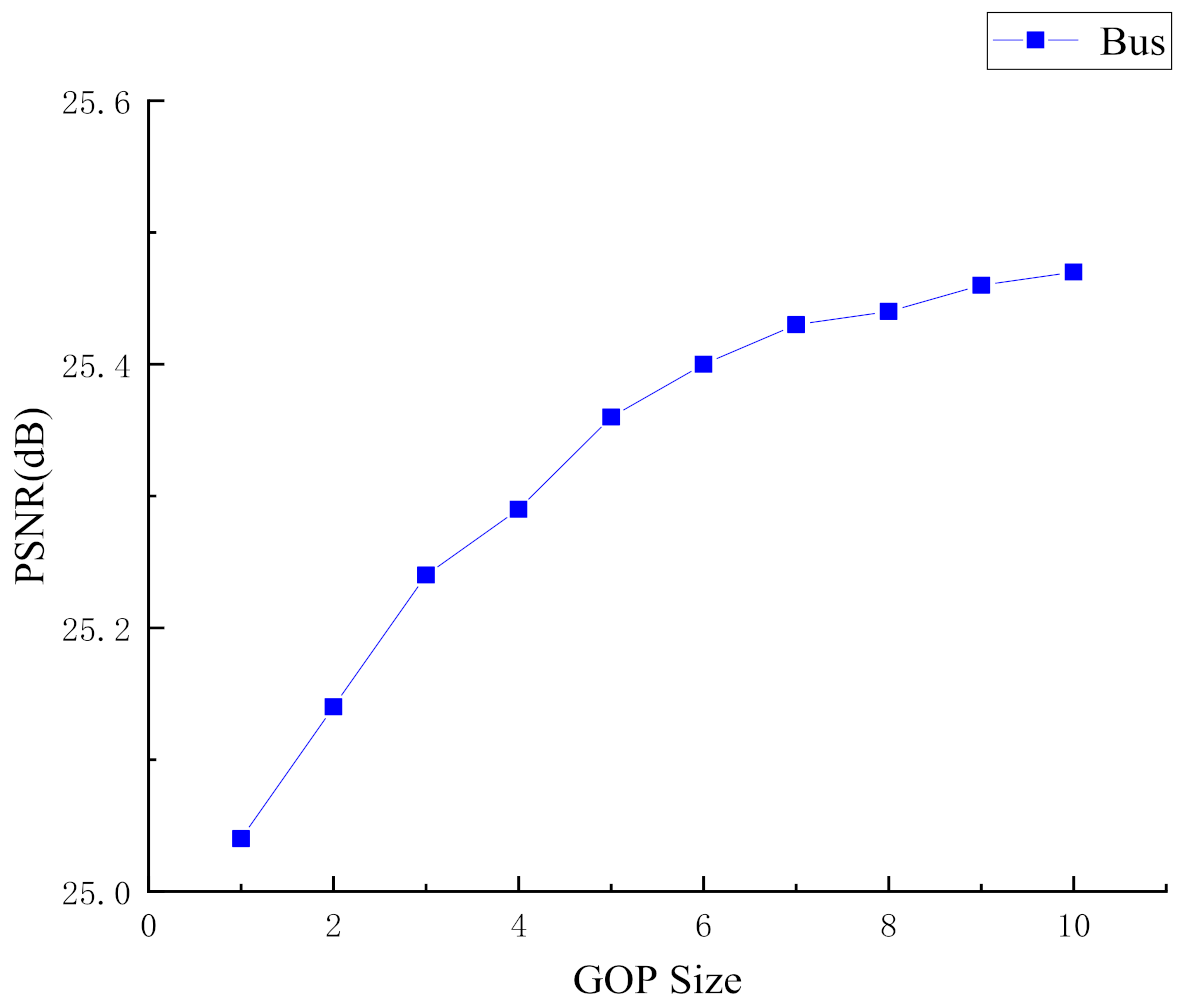Entropy 23 01184 g003