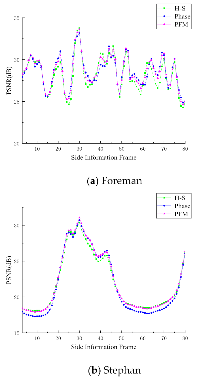 Entropy 23 01184 g004a
