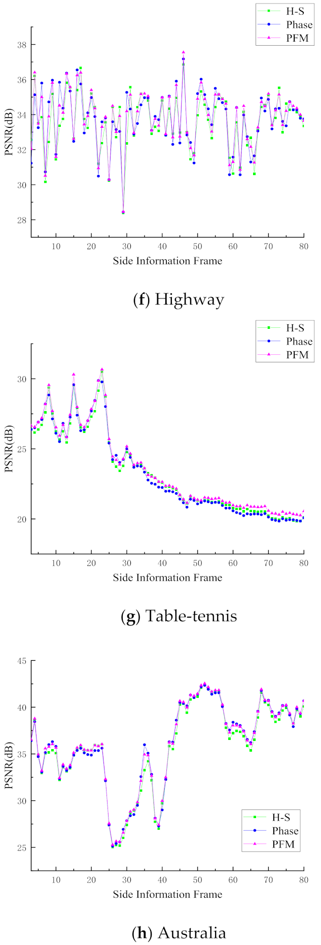 Entropy 23 01184 g004c