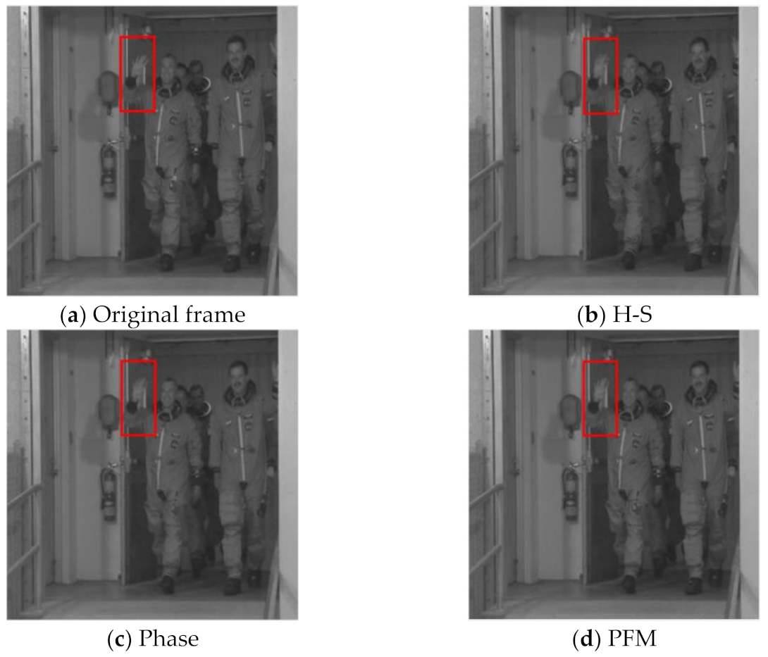 Entropy 23 01184 g005