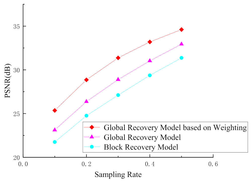 Entropy 23 01184 g006