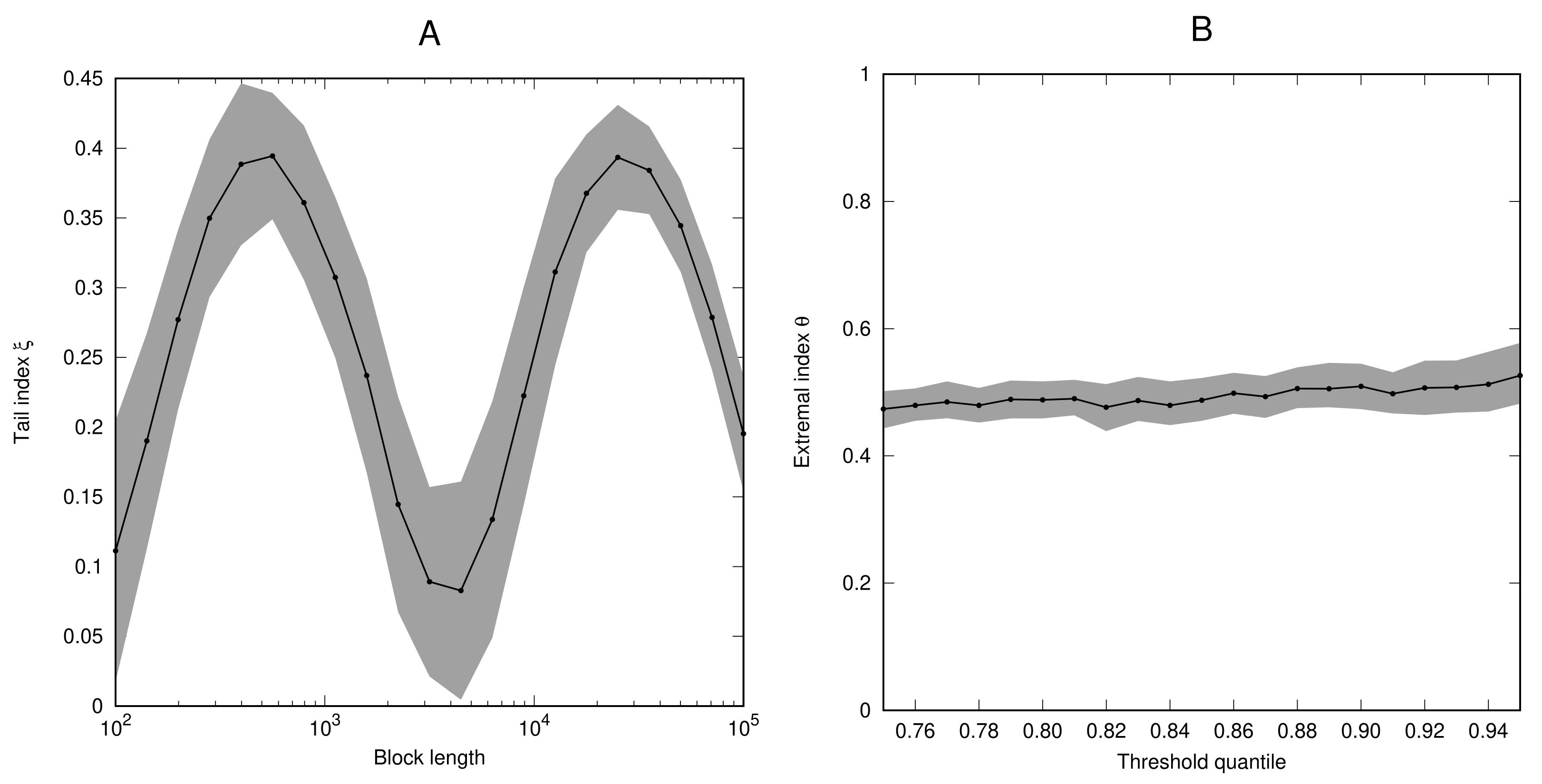 Entropy 23 01192 g002