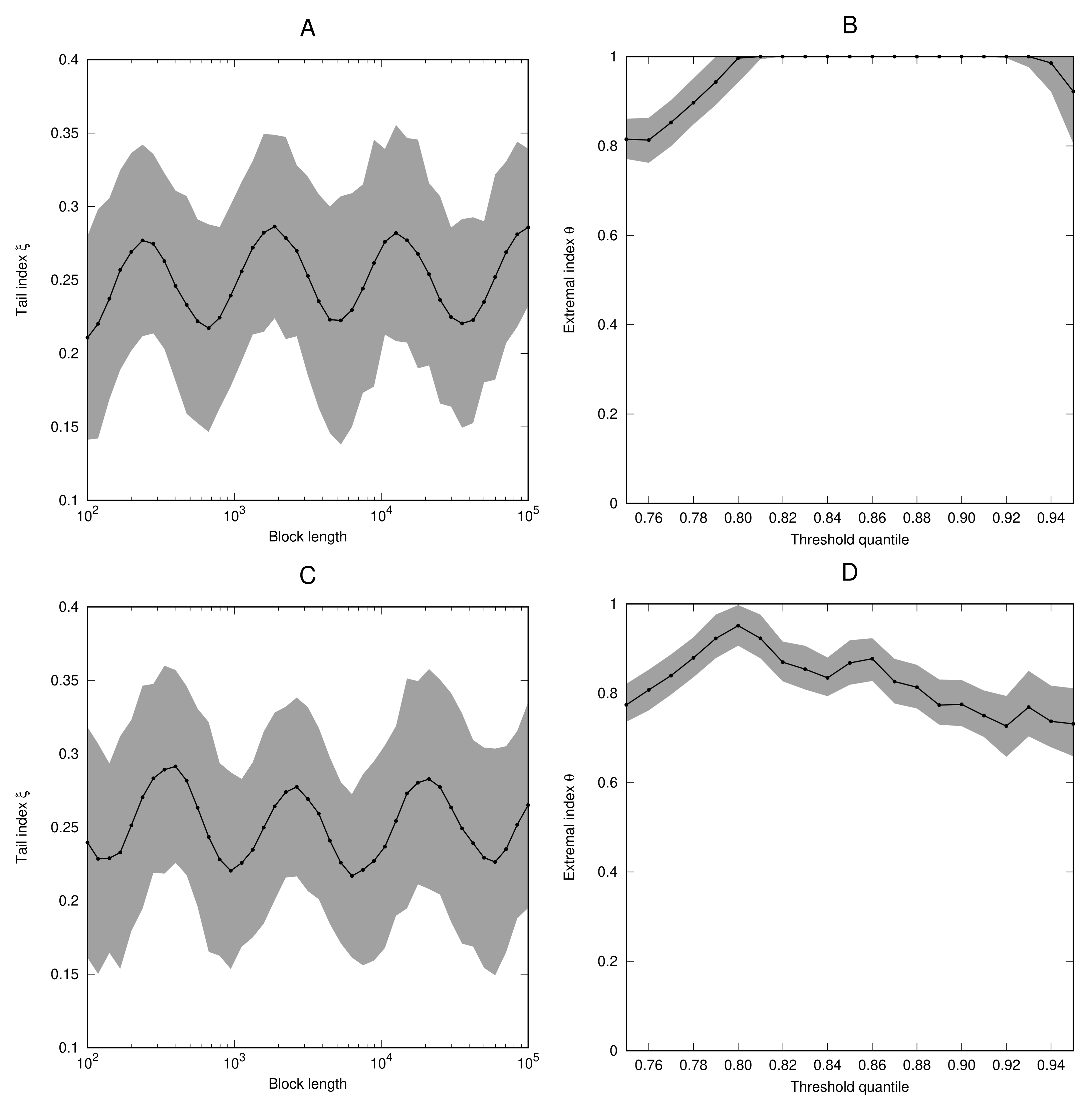 Entropy 23 01192 g003
